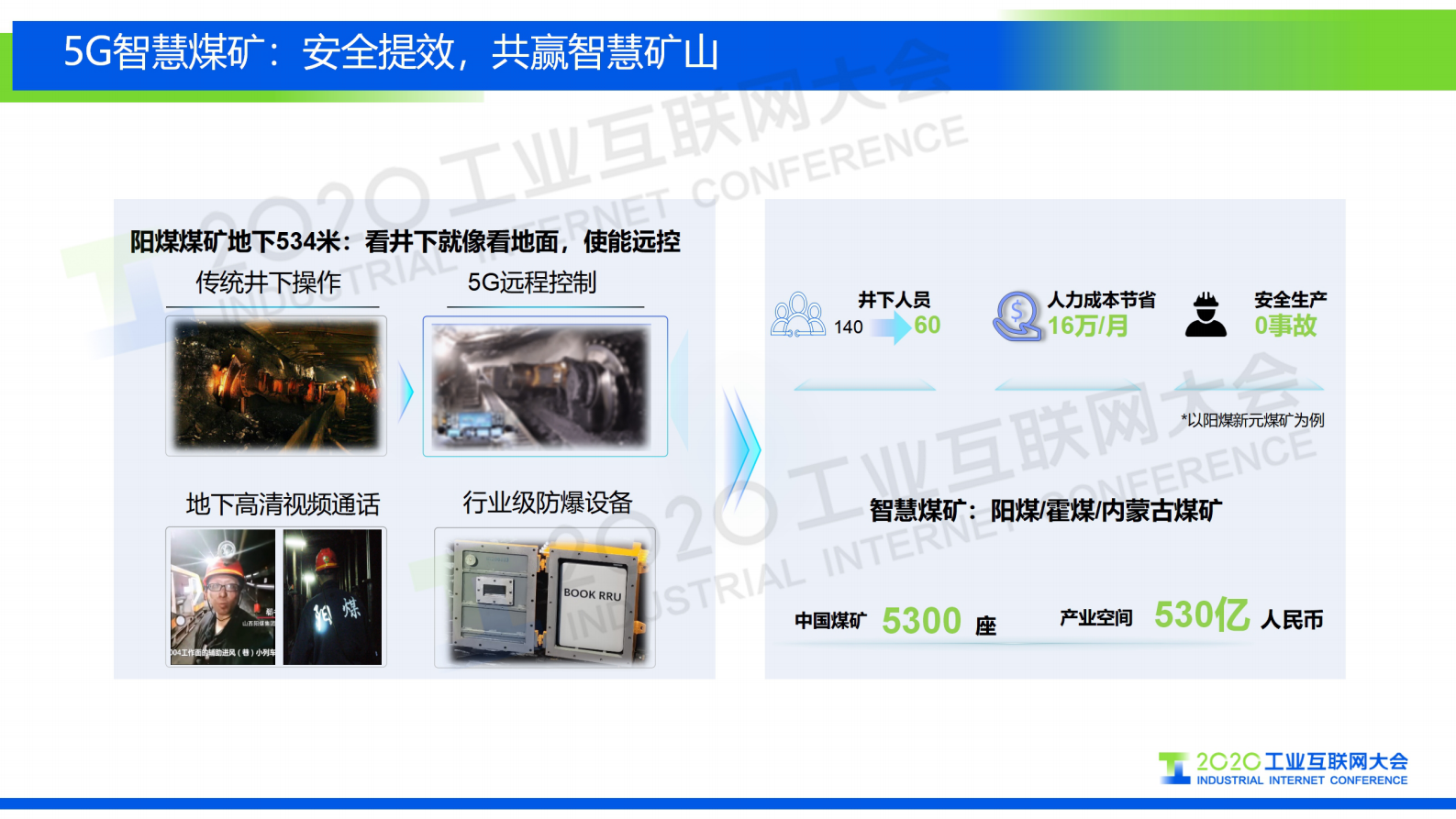 65.孙震涛：释放5G潜能，5机智造未来 第5页