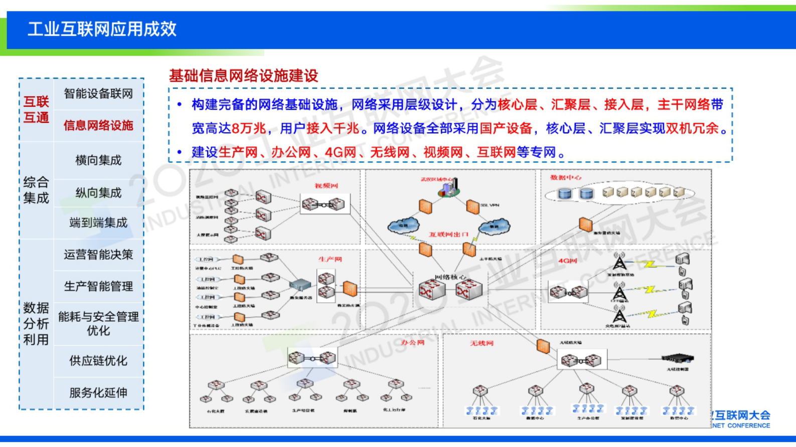 69.徐燕平：九江石化工业互联网应用实践 第10页