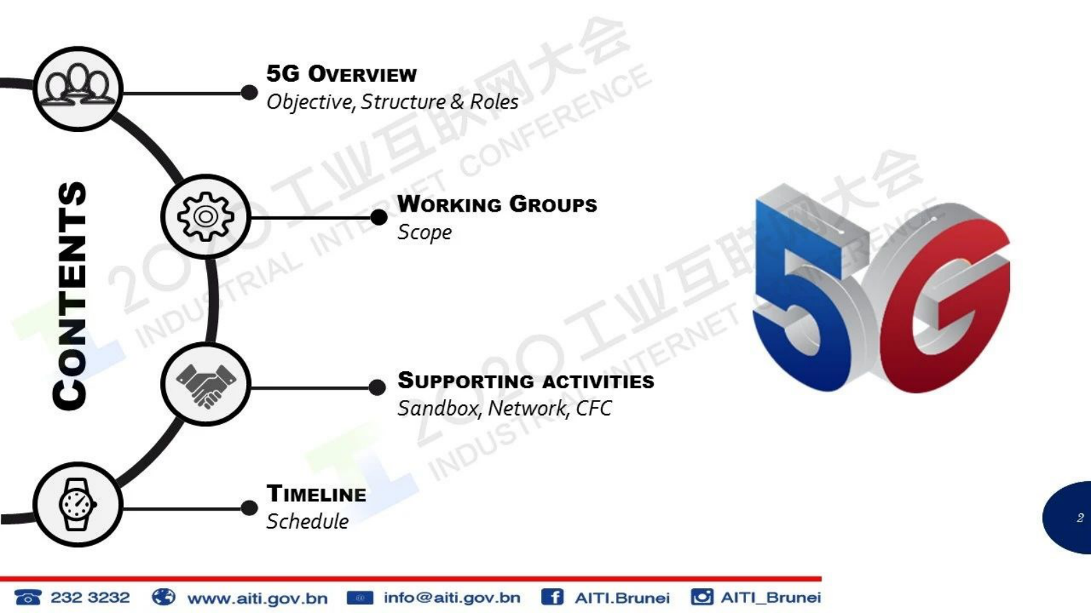 70.尤斯利纳·尤索夫：迈向5G 第2页