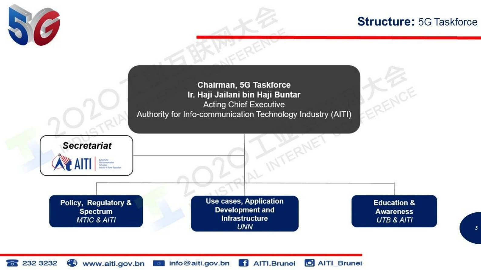 70.尤斯利纳·尤索夫：迈向5G 第5页