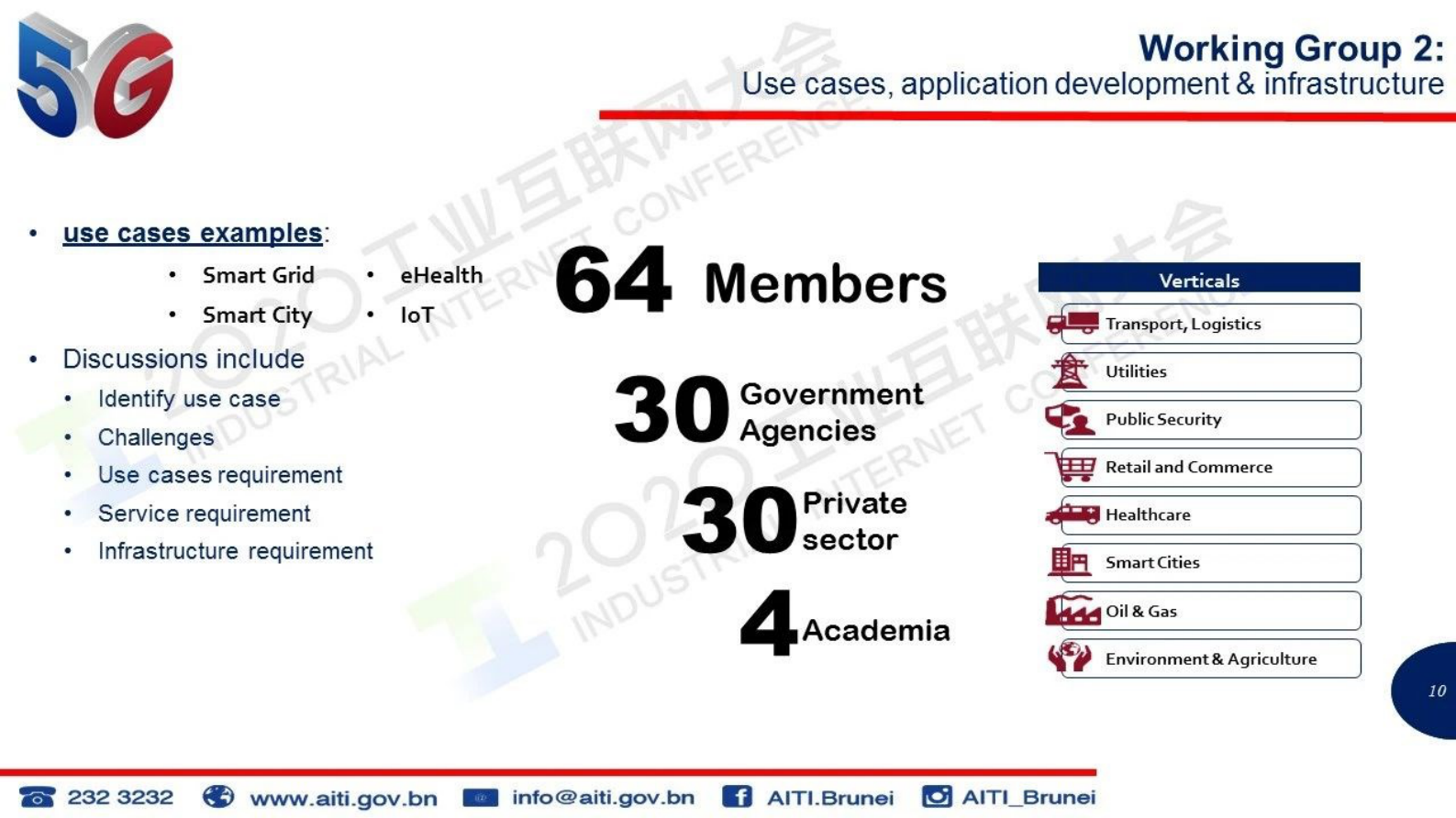 70.尤斯利纳·尤索夫：迈向5G 第10页