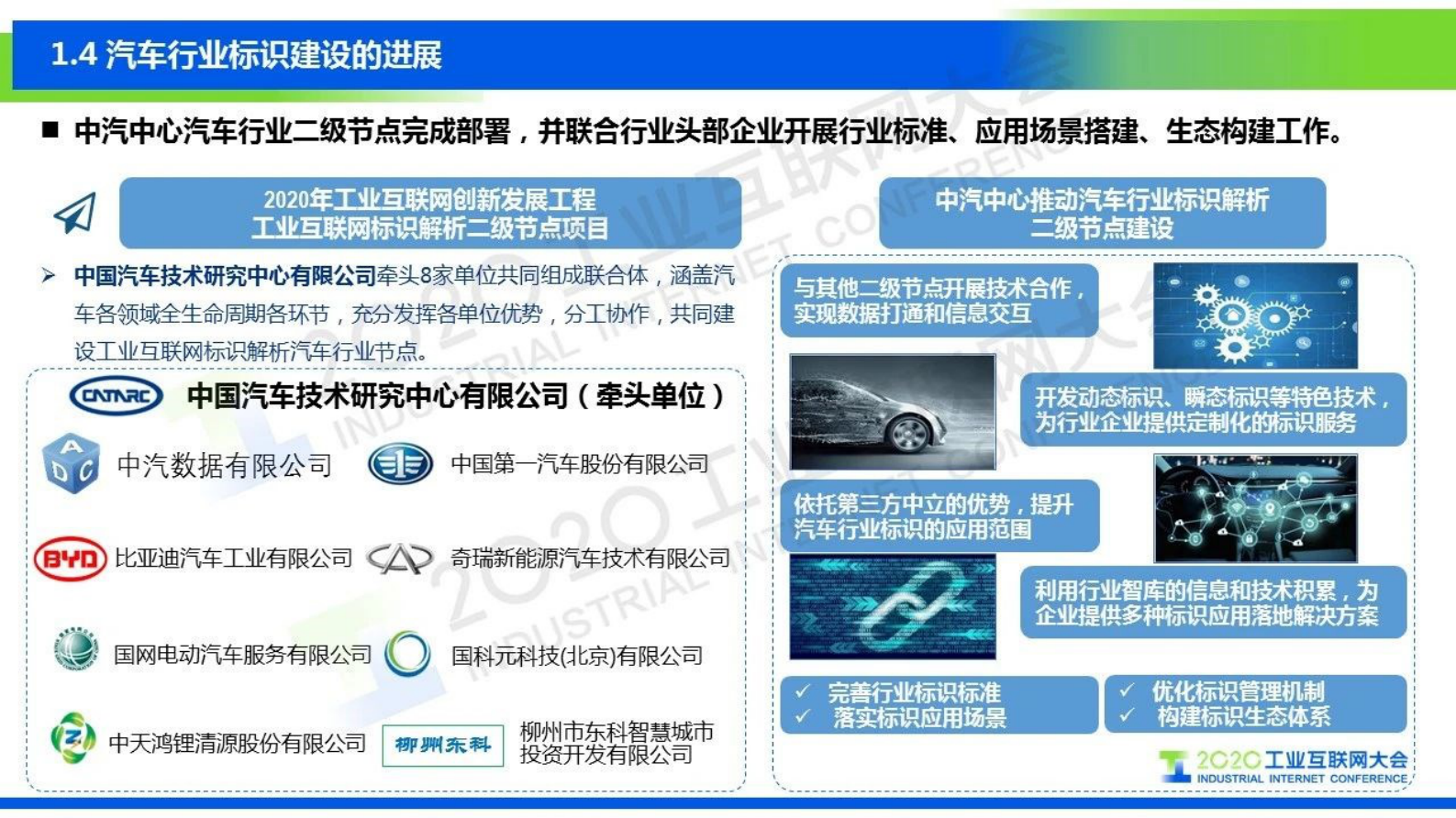 71.张 鹏：汽车行业工业互联网标识应用 第7页