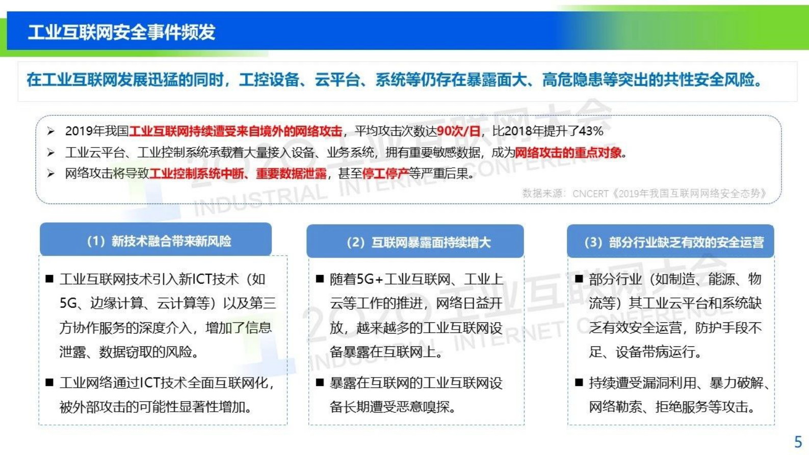 72.张峰：《工业互联网典型安全解决方案案例汇编V3.0》解读 第6页
