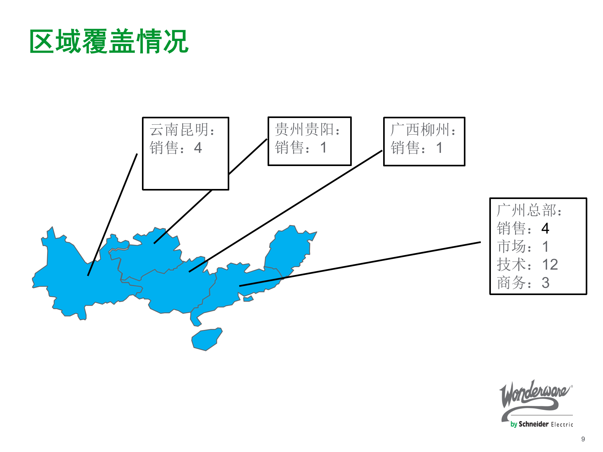 立白MES解决方案 1_Wonderware 运营管理平台 _V20171224 第9页