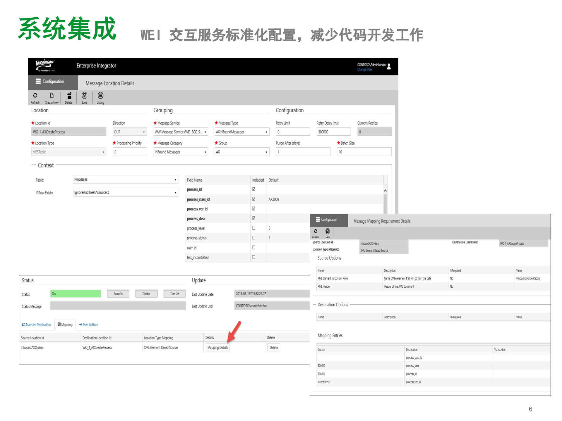 立白MES解决方案 3_Wonderware立白MES解决方案 第6页