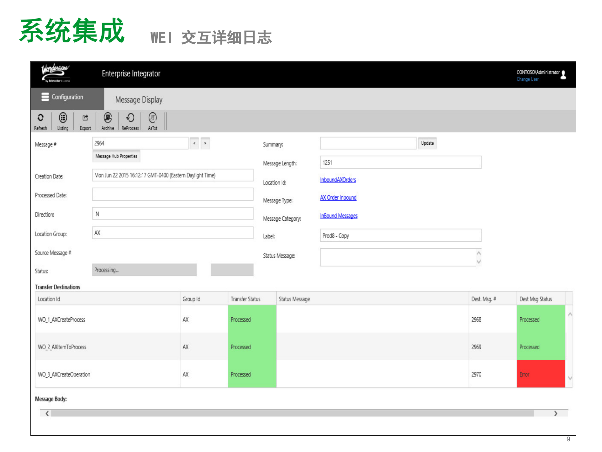 立白MES解决方案 3_Wonderware立白MES解决方案 第9页
