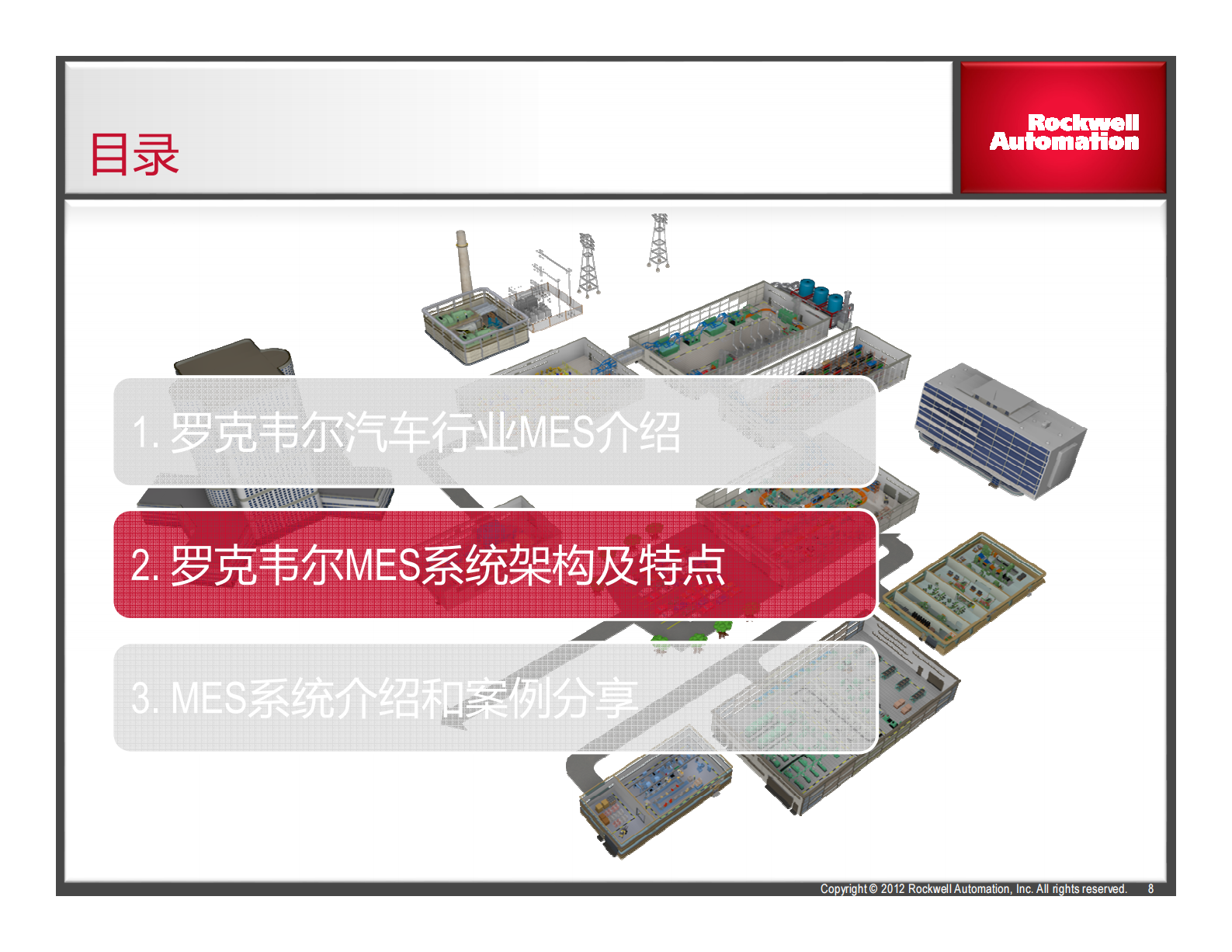 罗克韦尔自动化汽车行业MES 第8页