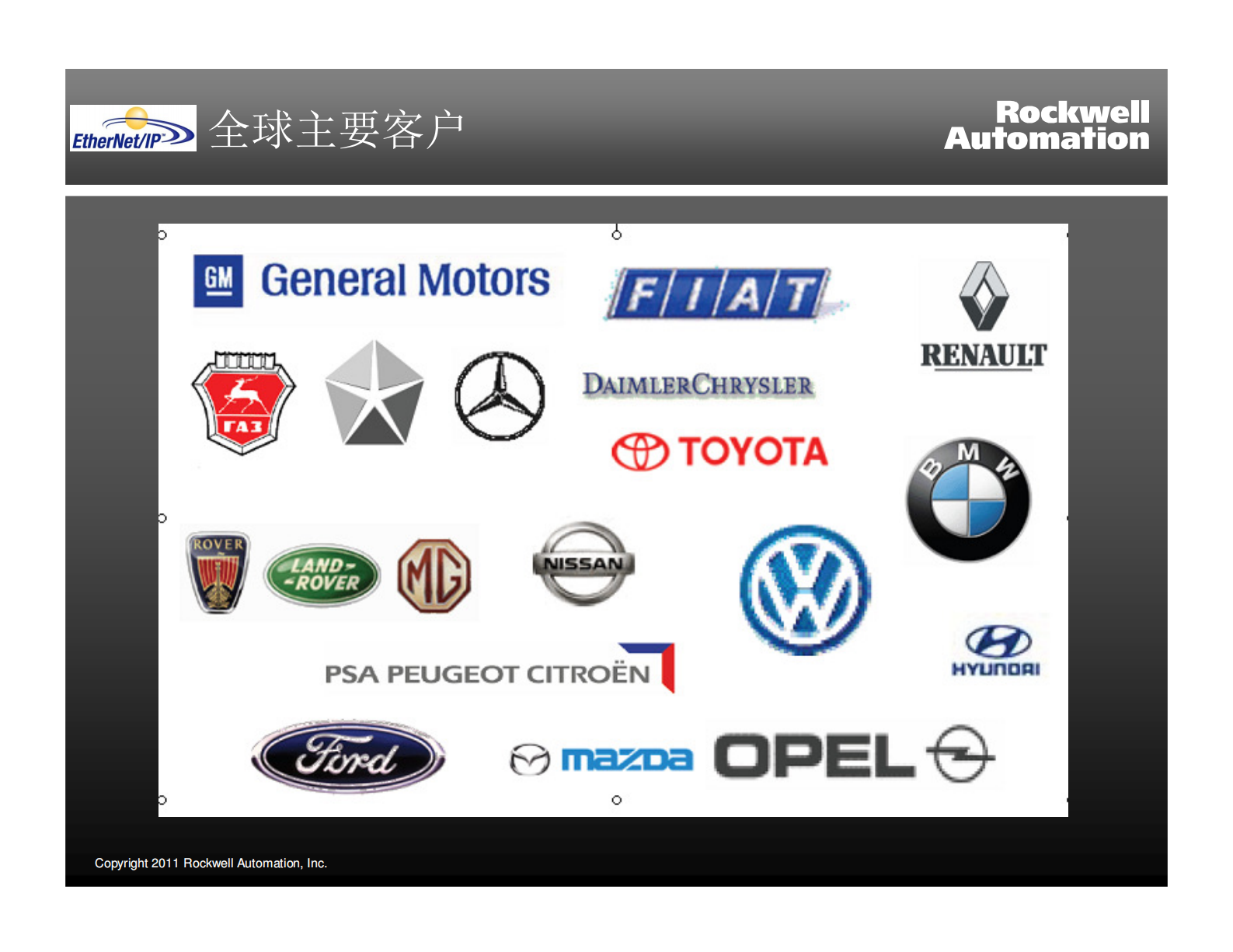 罗克韦尔自动化汽车行业应用方案介绍 第4页