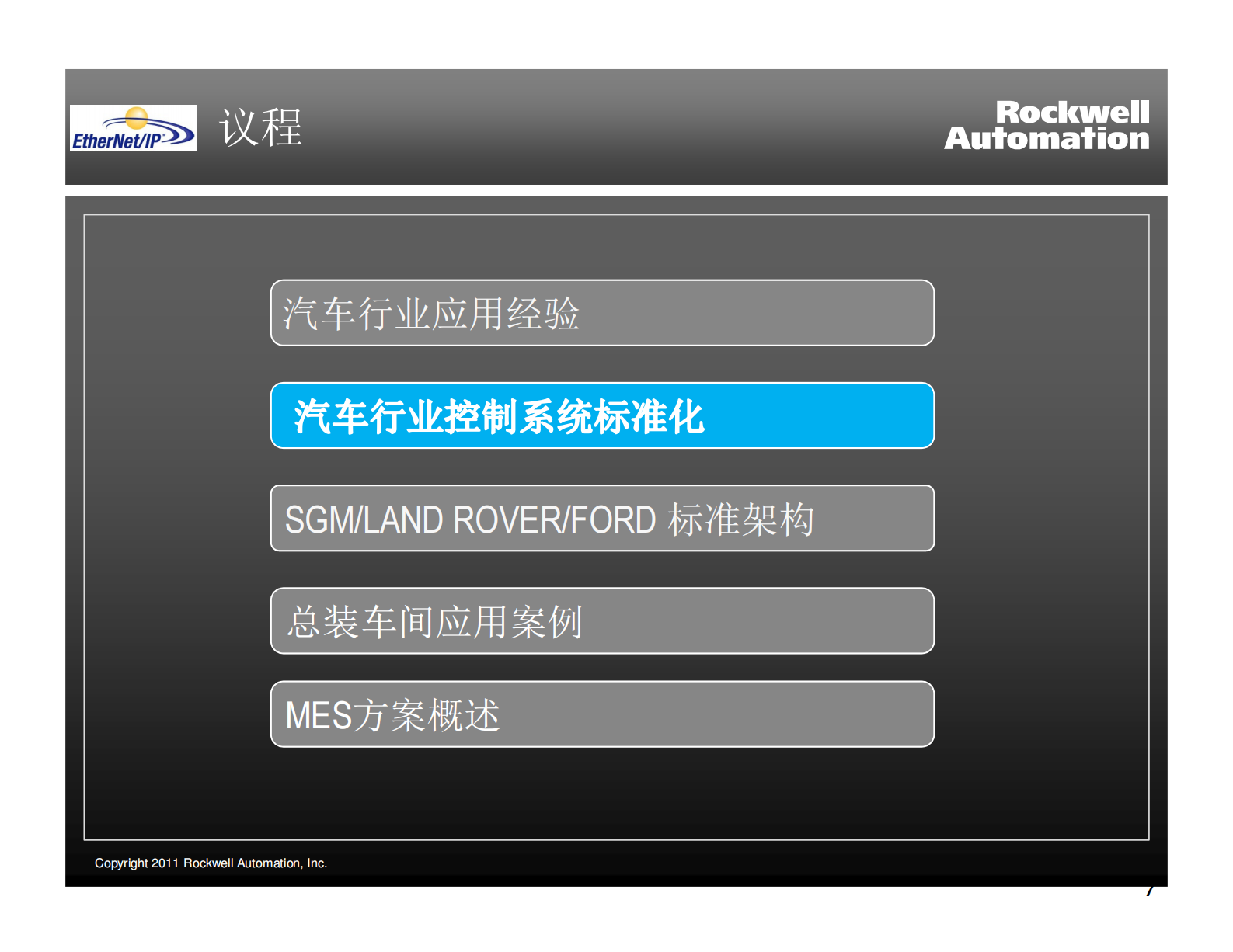 罗克韦尔自动化汽车行业应用方案介绍 第7页
