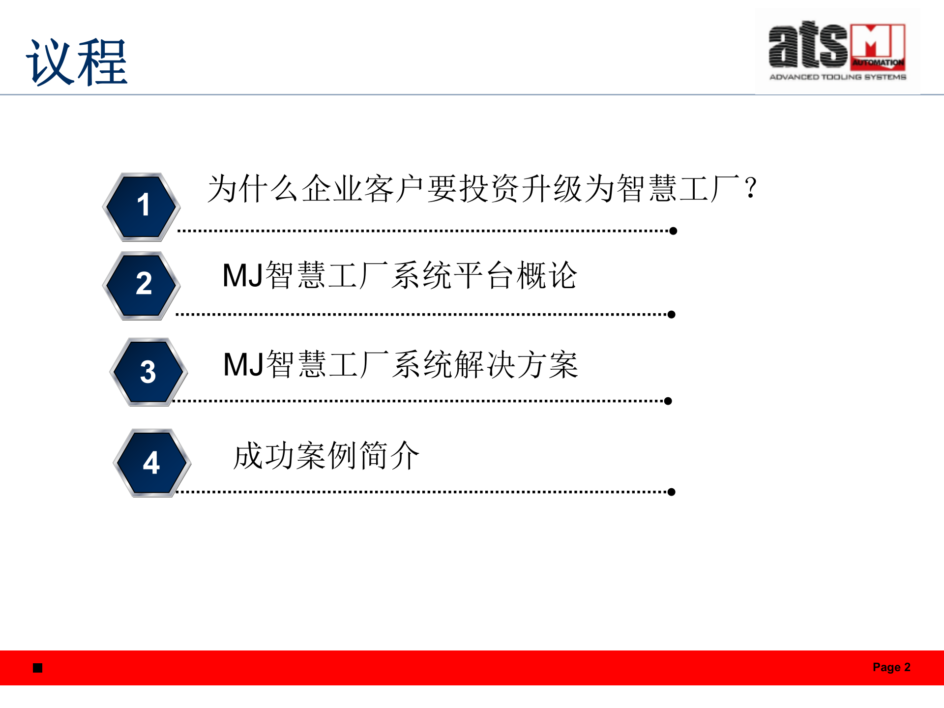 明匠智能工厂平台 第2页