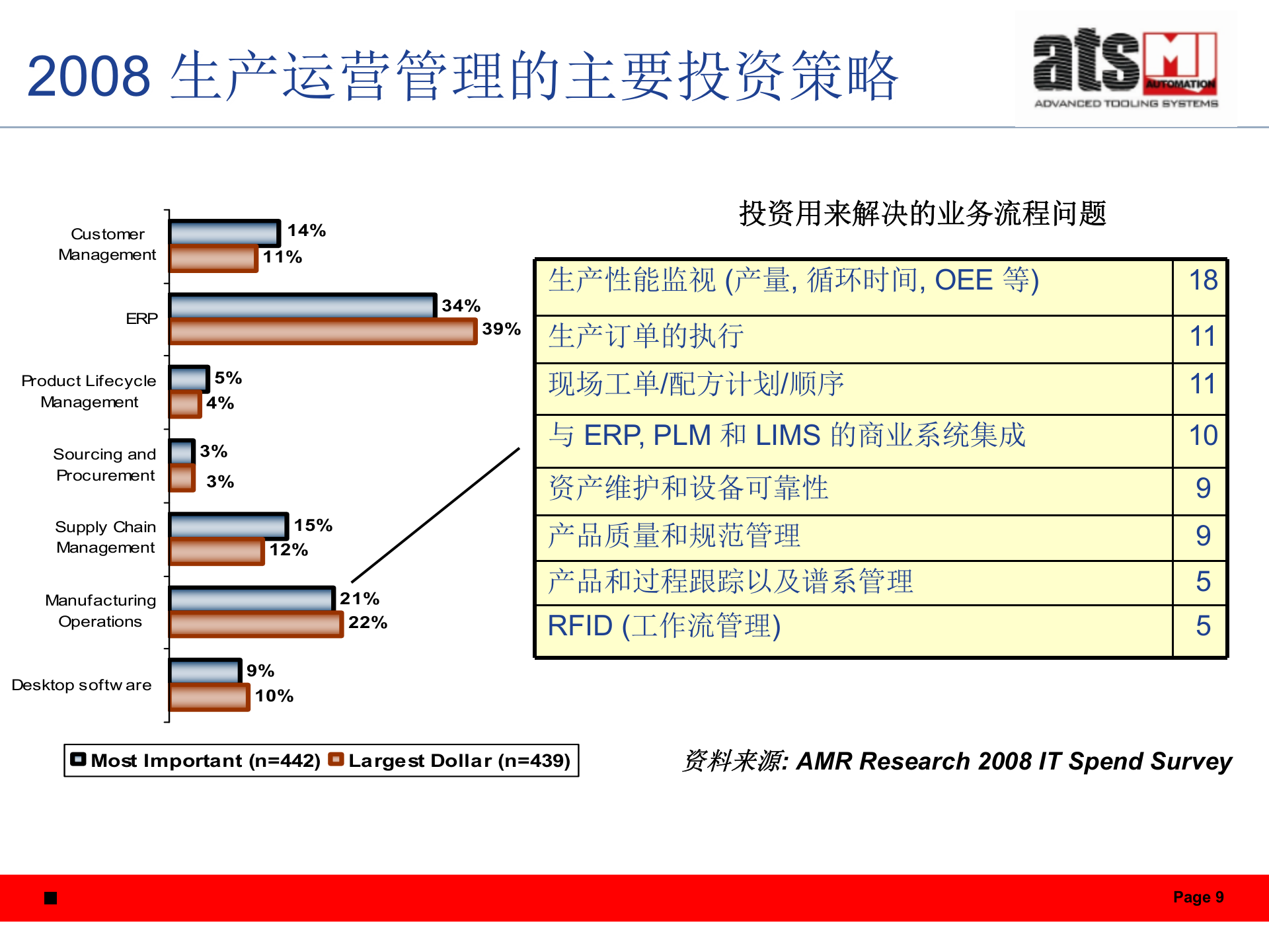 明匠智能工厂平台 第9页