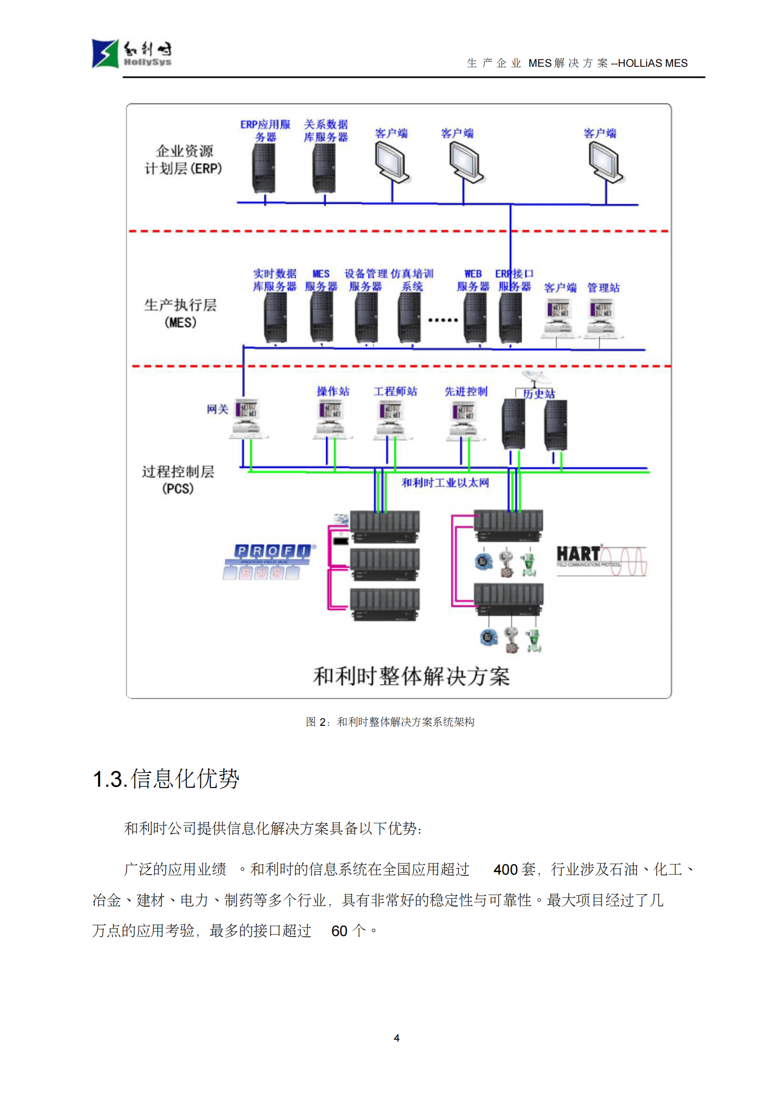 生产企业MES解决方案 第8页