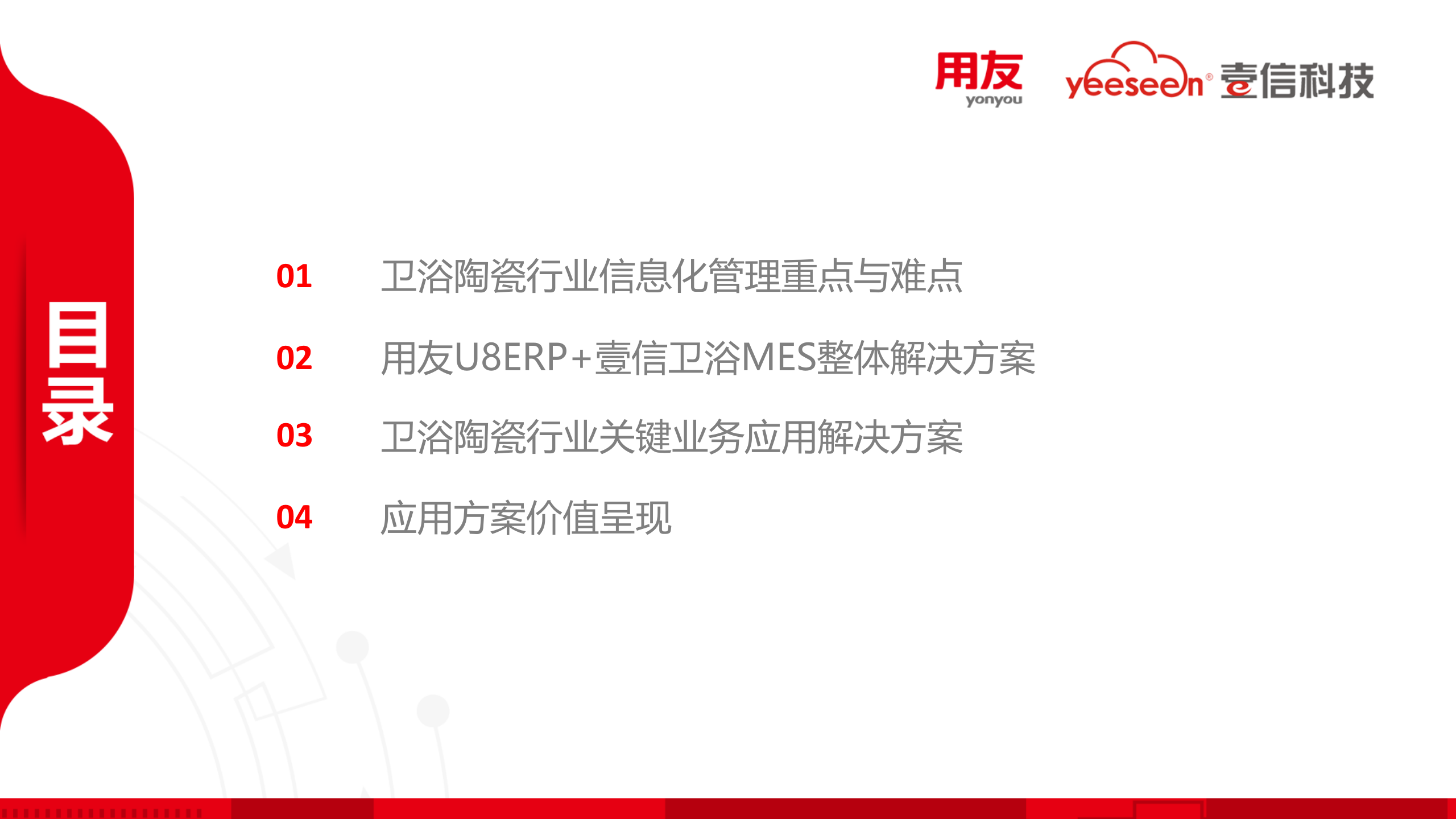 壹信卫浴MES方案(华南) 第2页