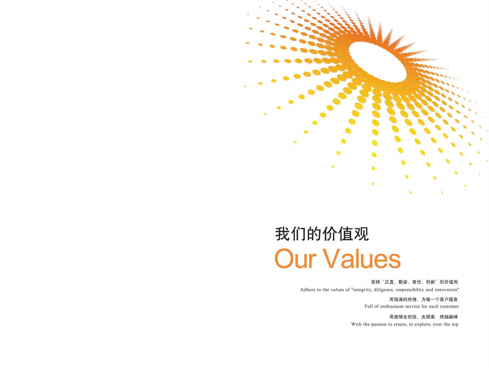 易往信息EW质量管理系统解决方案 第2页