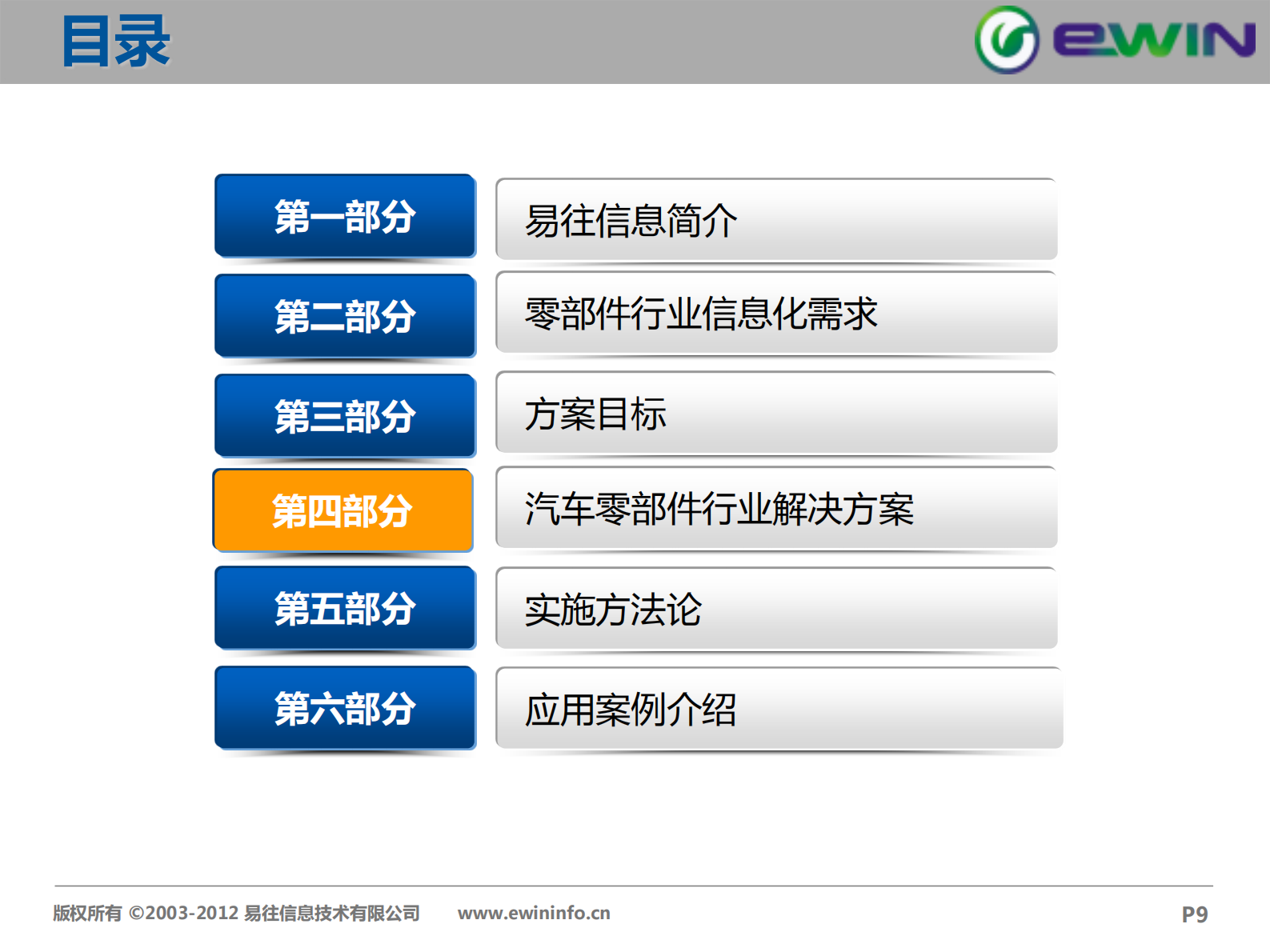 易往信息汽车零部件行业解决方案201503 第9页