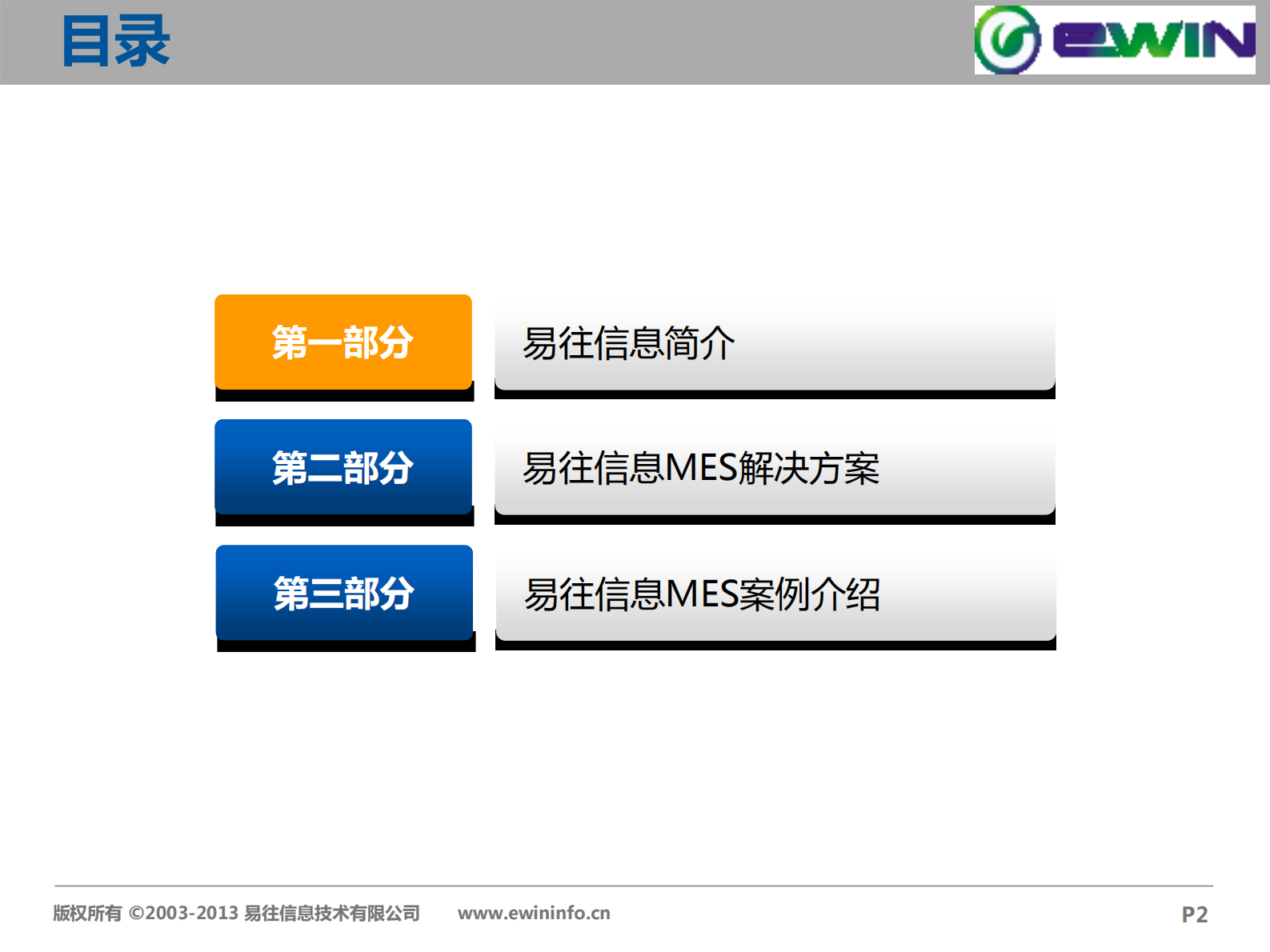 易往信息汽车行业MES解决方案 第2页