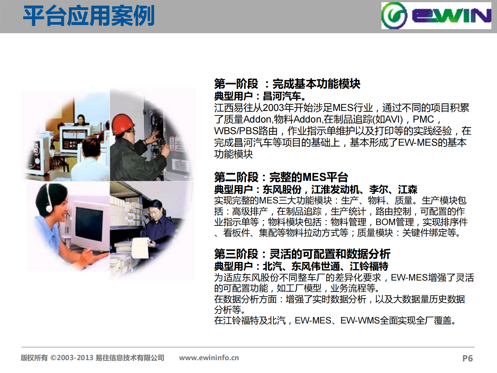 易往信息汽车行业MES解决方案 第6页