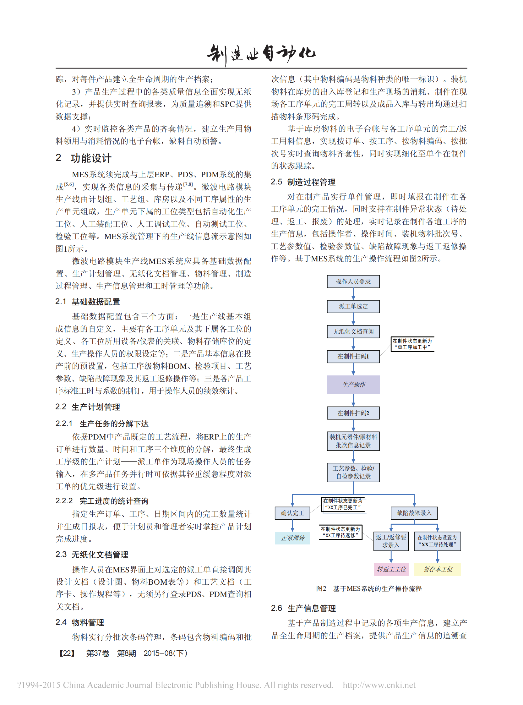 用于微波电路模块生产线信息化管理的MES系统 第2页