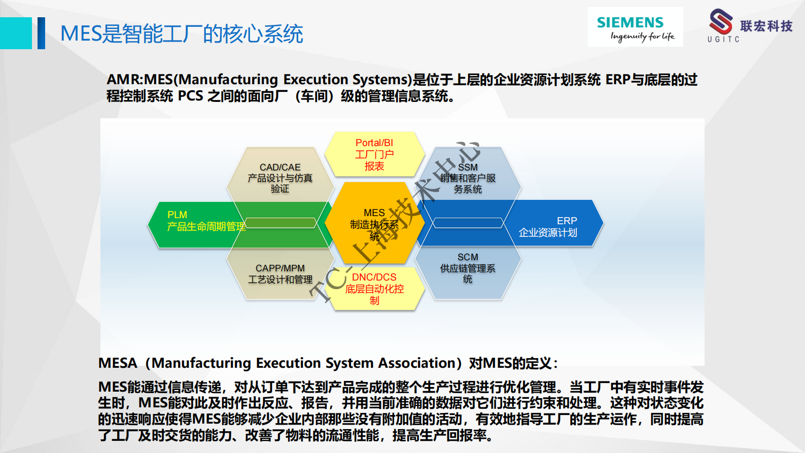 云内MES项目介绍v0.2 第7页