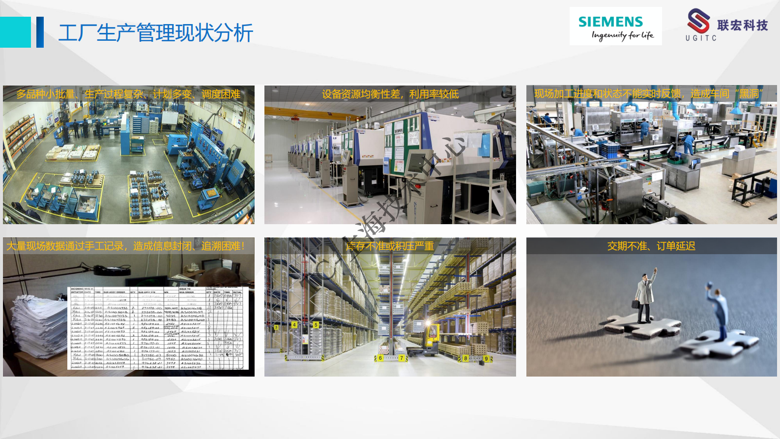 云内MES项目介绍v0.2 第9页