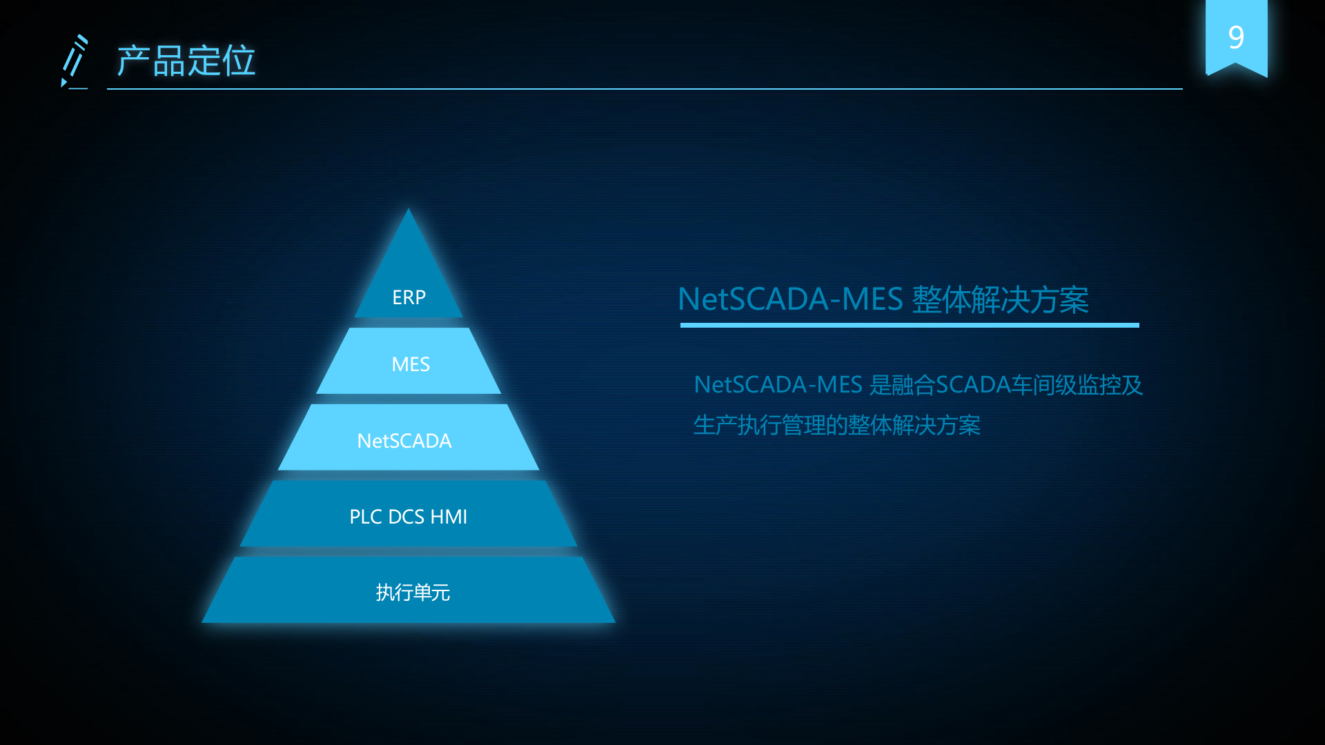 制药MES PPT - 制剂 第9页