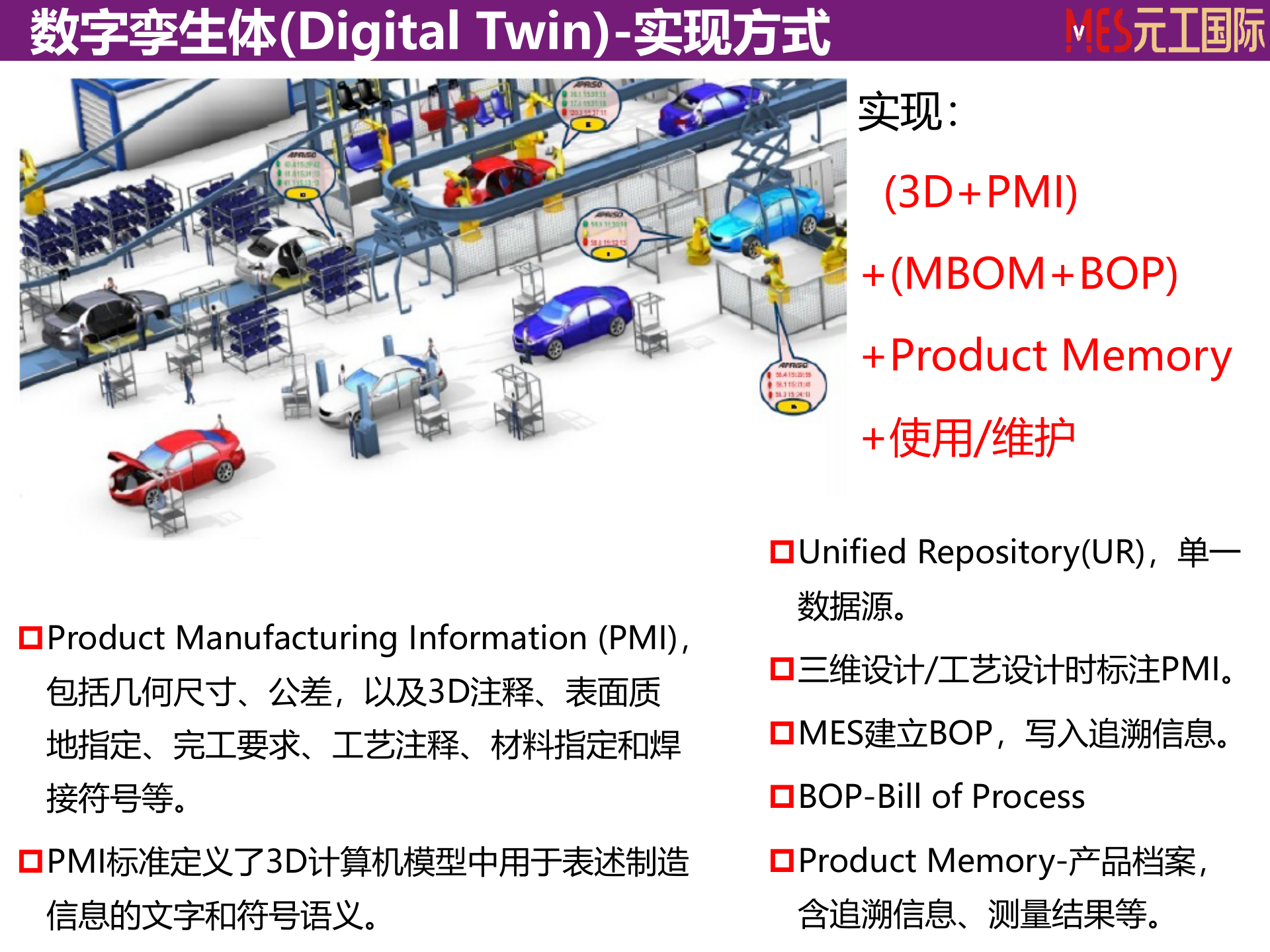 智慧工厂的支撑系统MES开发与实践 第8页