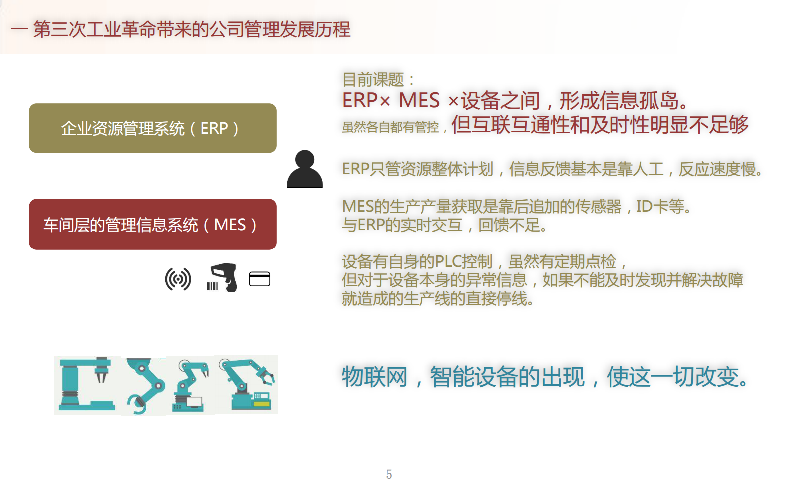 智慧制造解决方案 第6页
