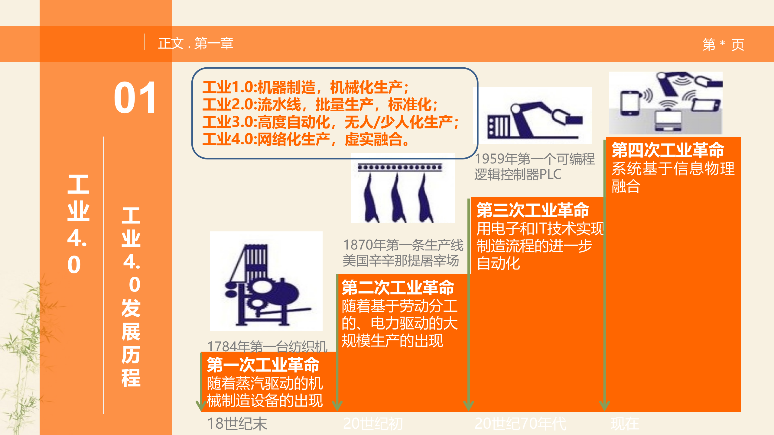 中国制造2025与工业4.0介绍 第4页