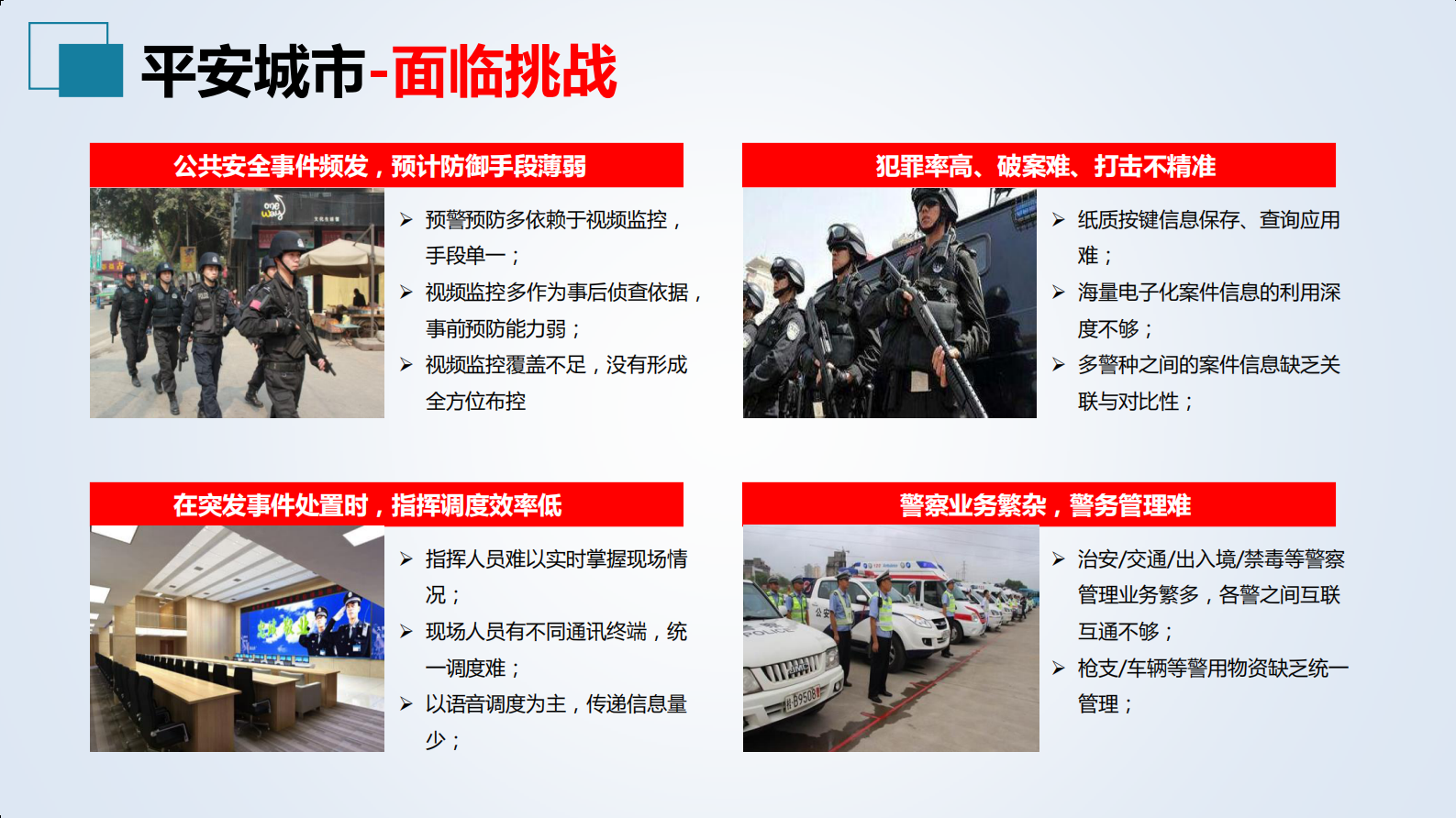【精品】2019年ITC智慧（平安）城市音视频整体解决方案 第4页