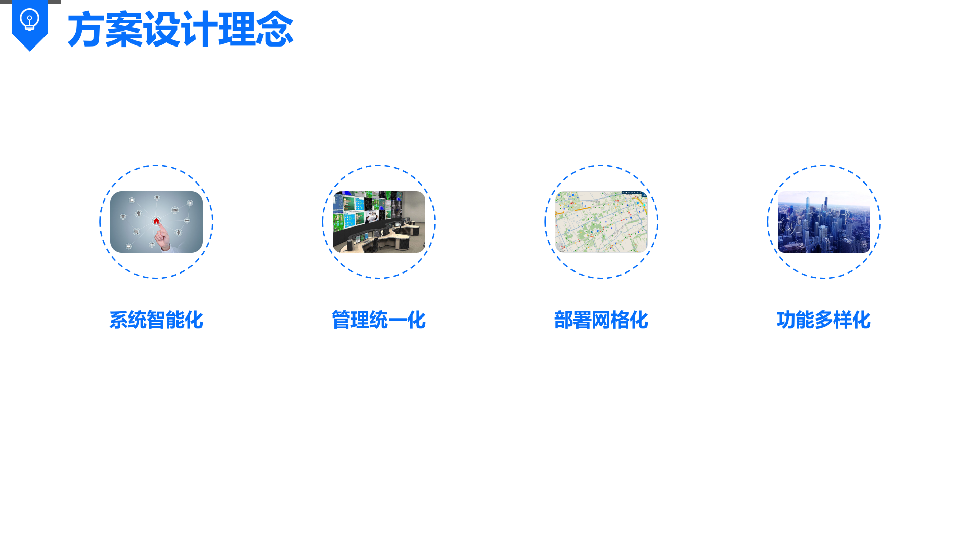 【精品】2019年itc-智慧城市解决方案-乌克兰智慧城市-V3 第10页