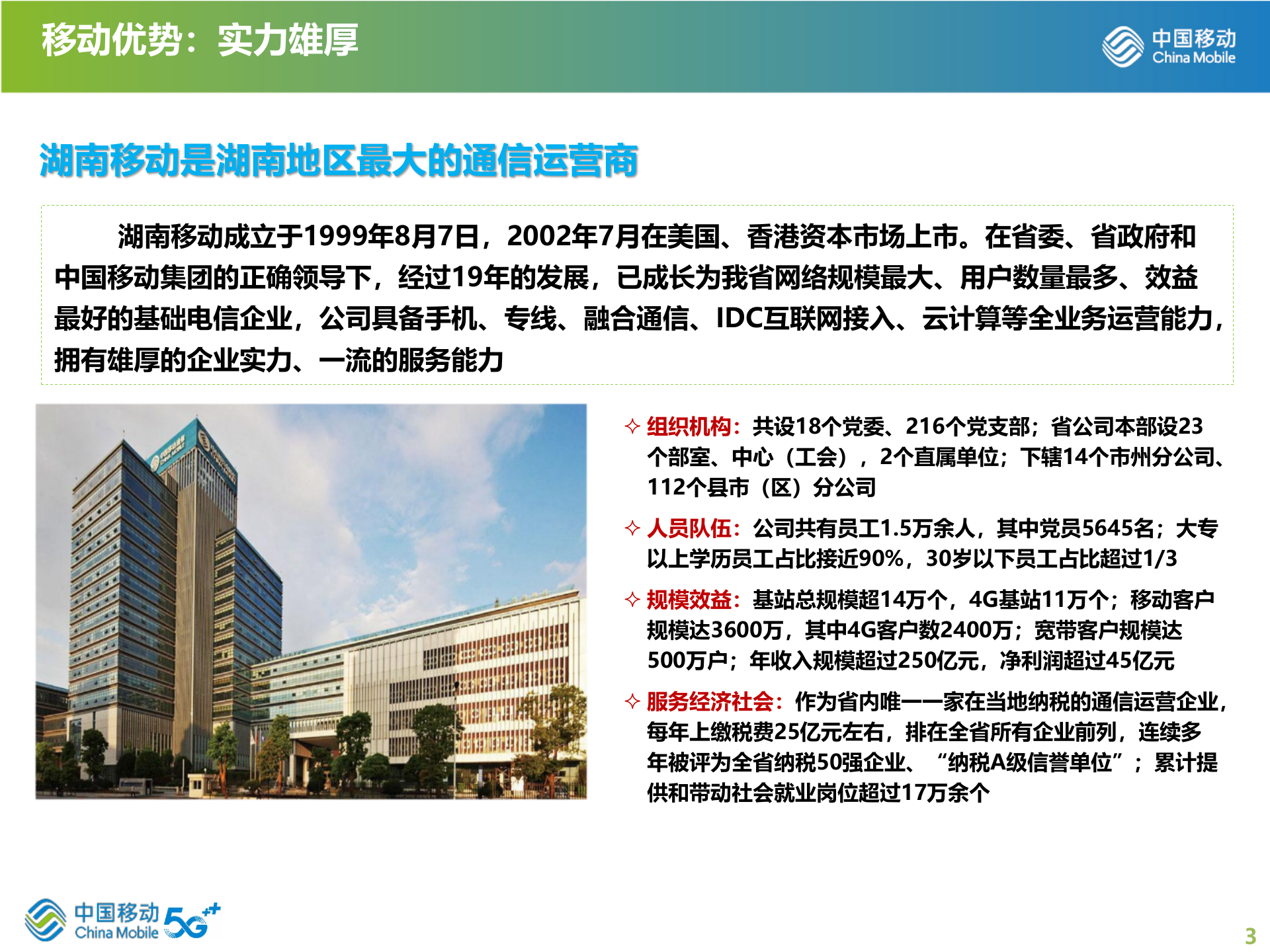 【精品】2019年湖南移动智慧城市整体解决方案 第3页