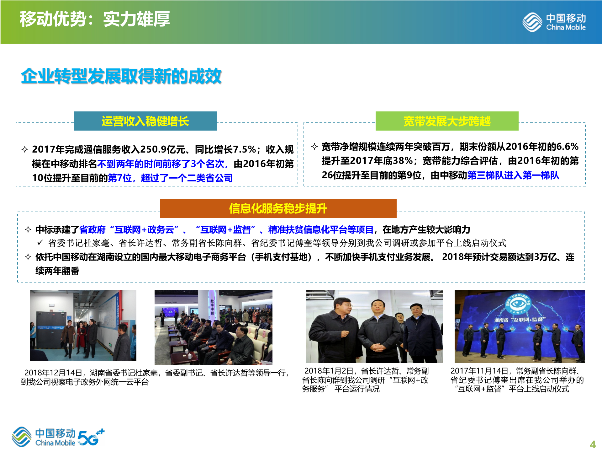 【精品】2019年湖南移动智慧城市整体解决方案 第4页
