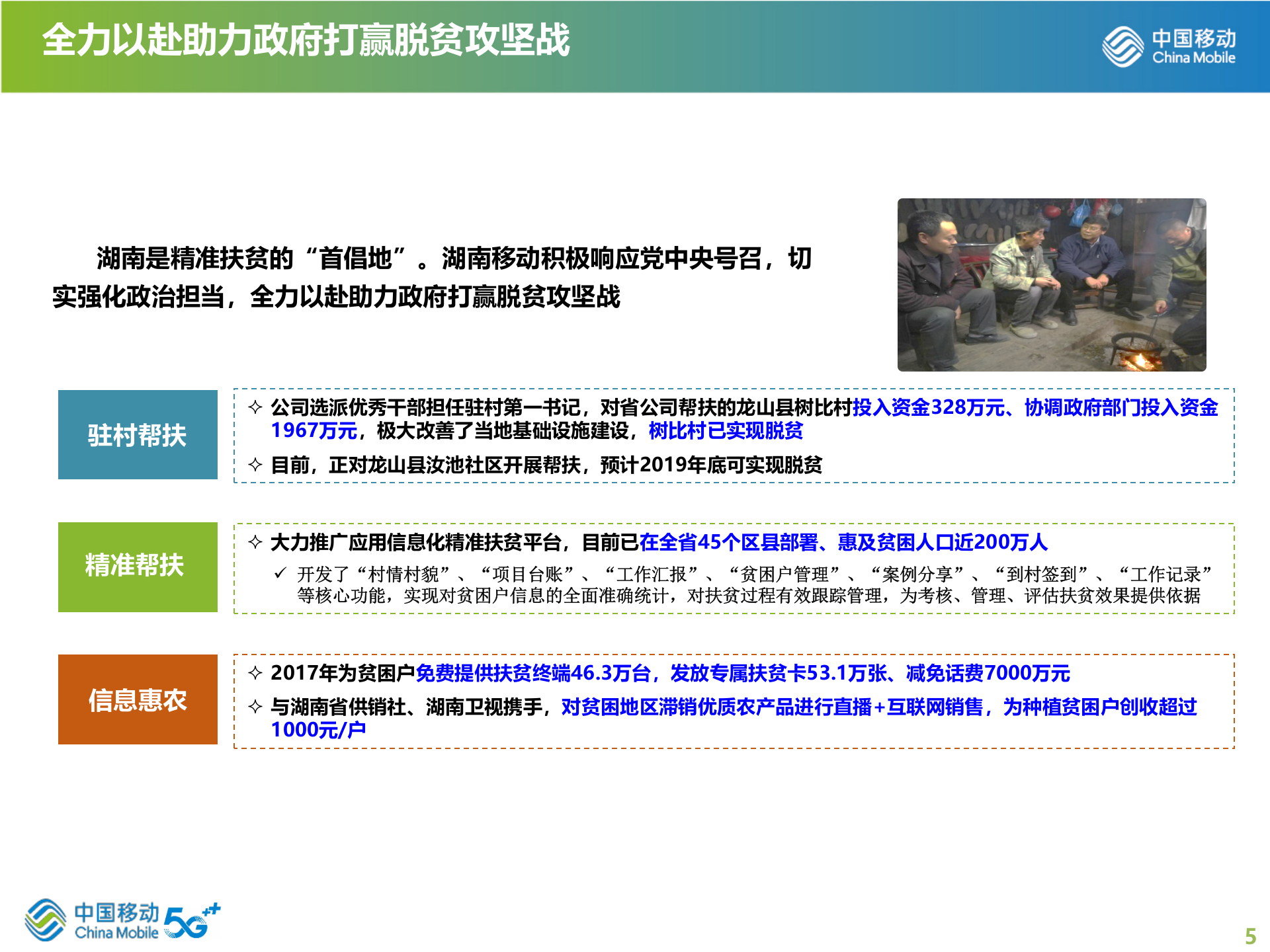 【精品】2019年湖南移动智慧城市整体解决方案 第5页