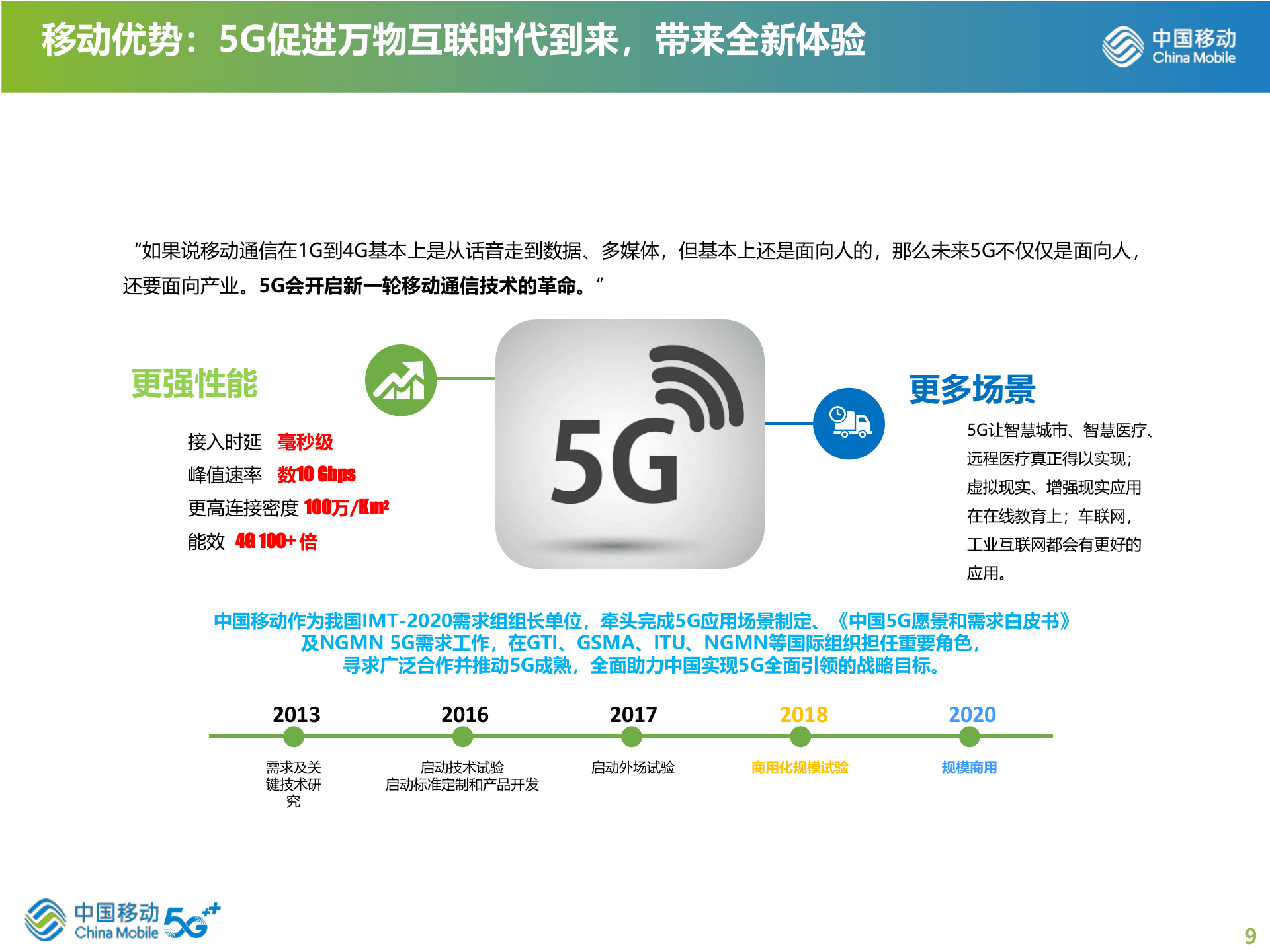 【精品】2019年湖南移动智慧城市整体解决方案 第9页