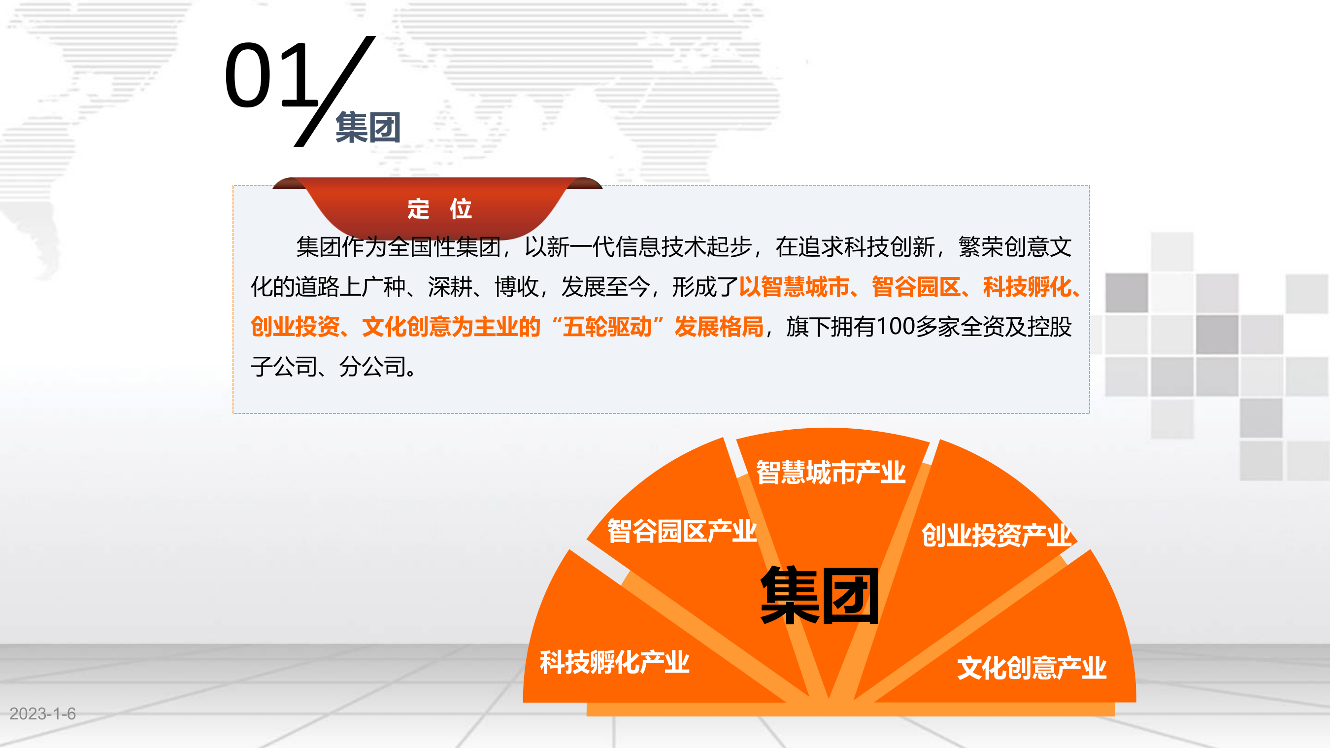 【精品】2019年中国智谷集团智慧城市解决方案 第4页