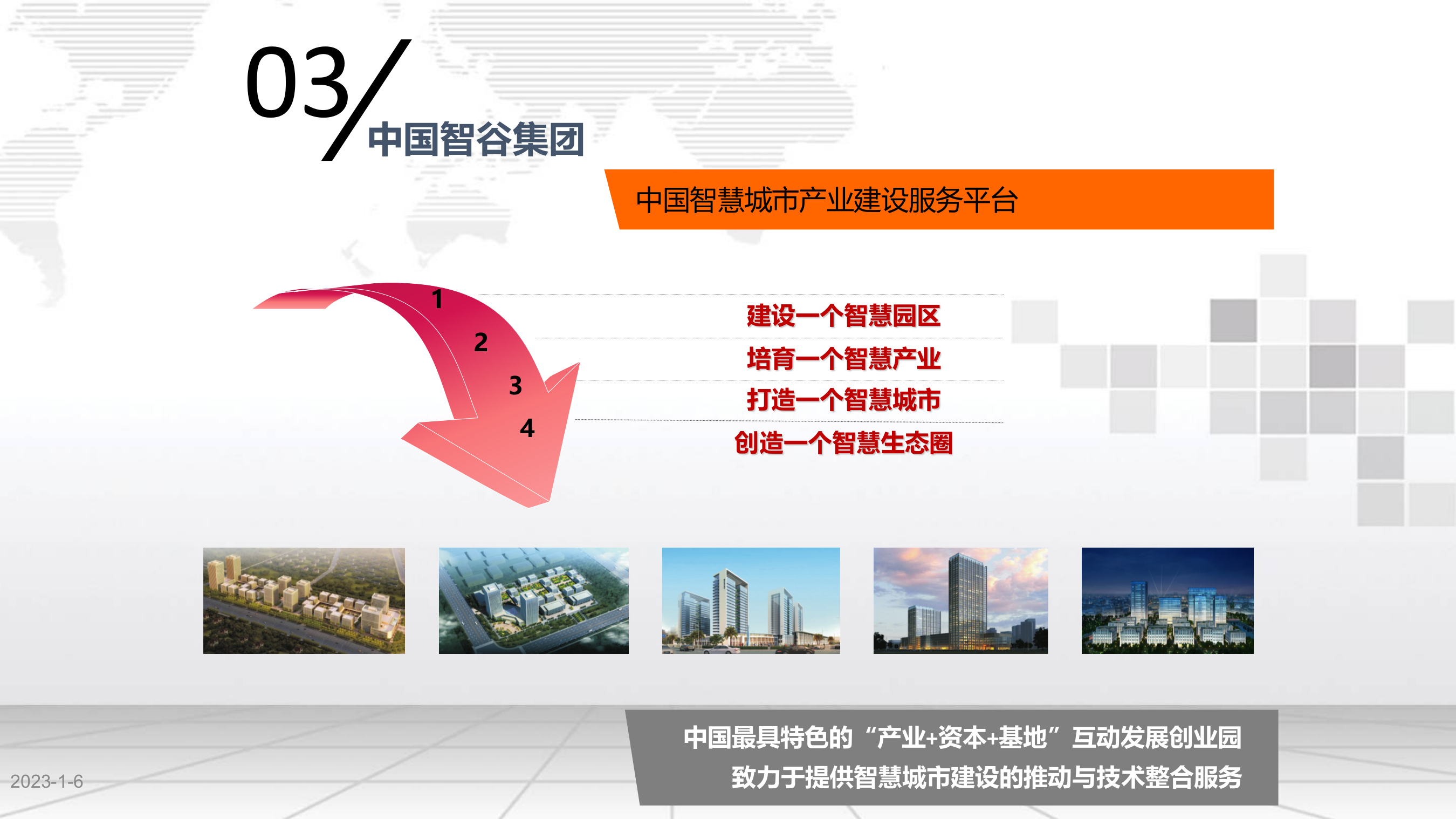 【精品】2019年中国智谷集团智慧城市解决方案 第10页