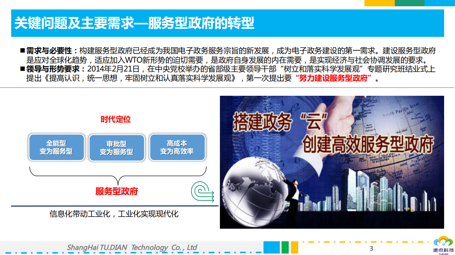 【精品】上海涂点科技-政务云计算和大数据平台解决方案 （智慧城市） 第3页