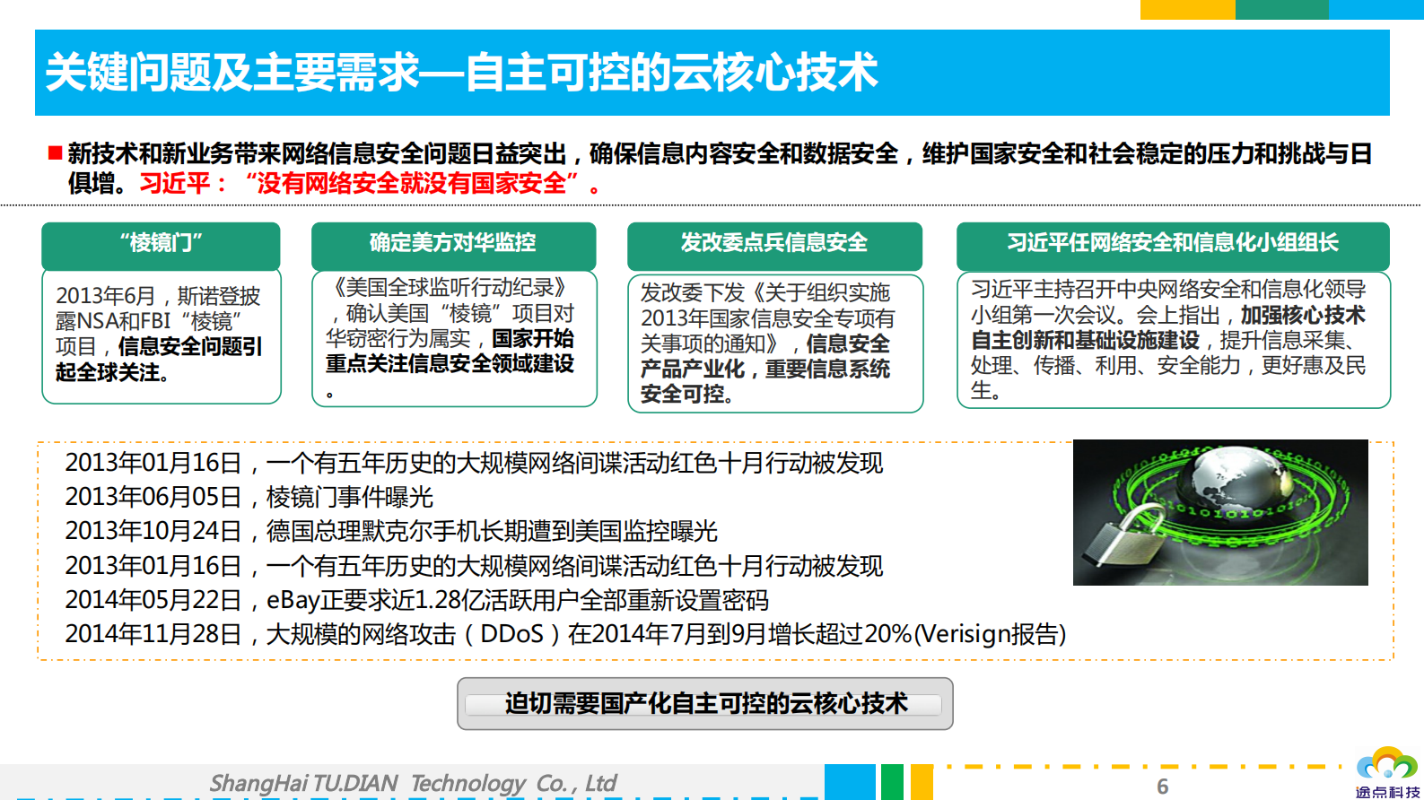 【精品】上海涂点科技-政务云计算和大数据平台解决方案 （智慧城市） 第6页