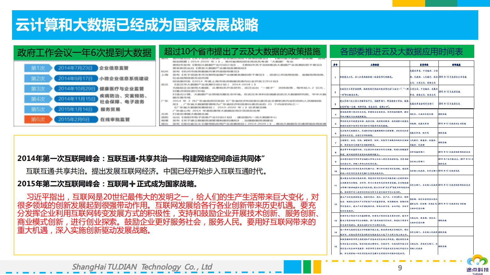 【精品】上海涂点科技-政务云计算和大数据平台解决方案 （智慧城市） 第9页