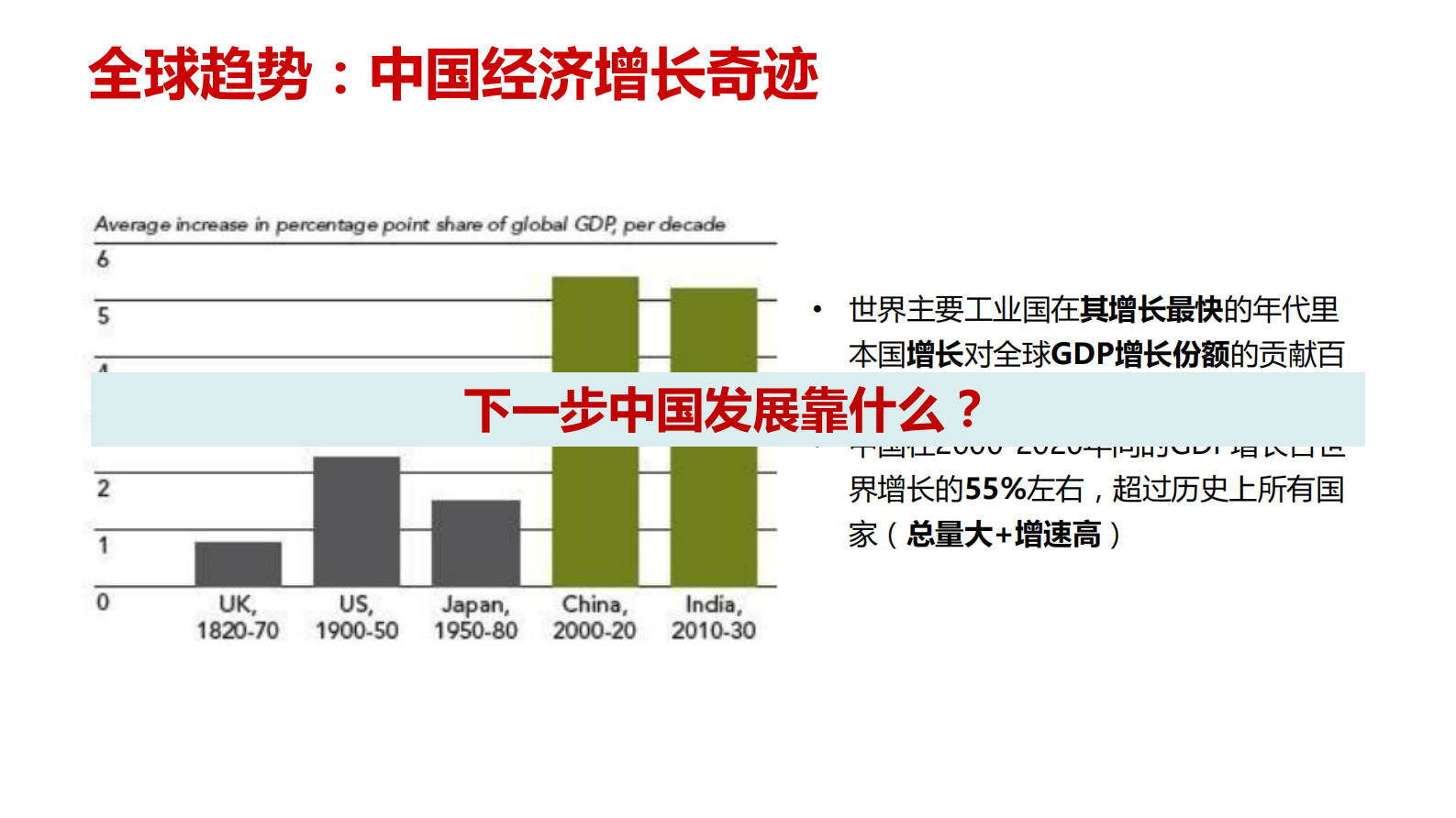 【精品】智慧城市解决方案(117页)PDF 第5页