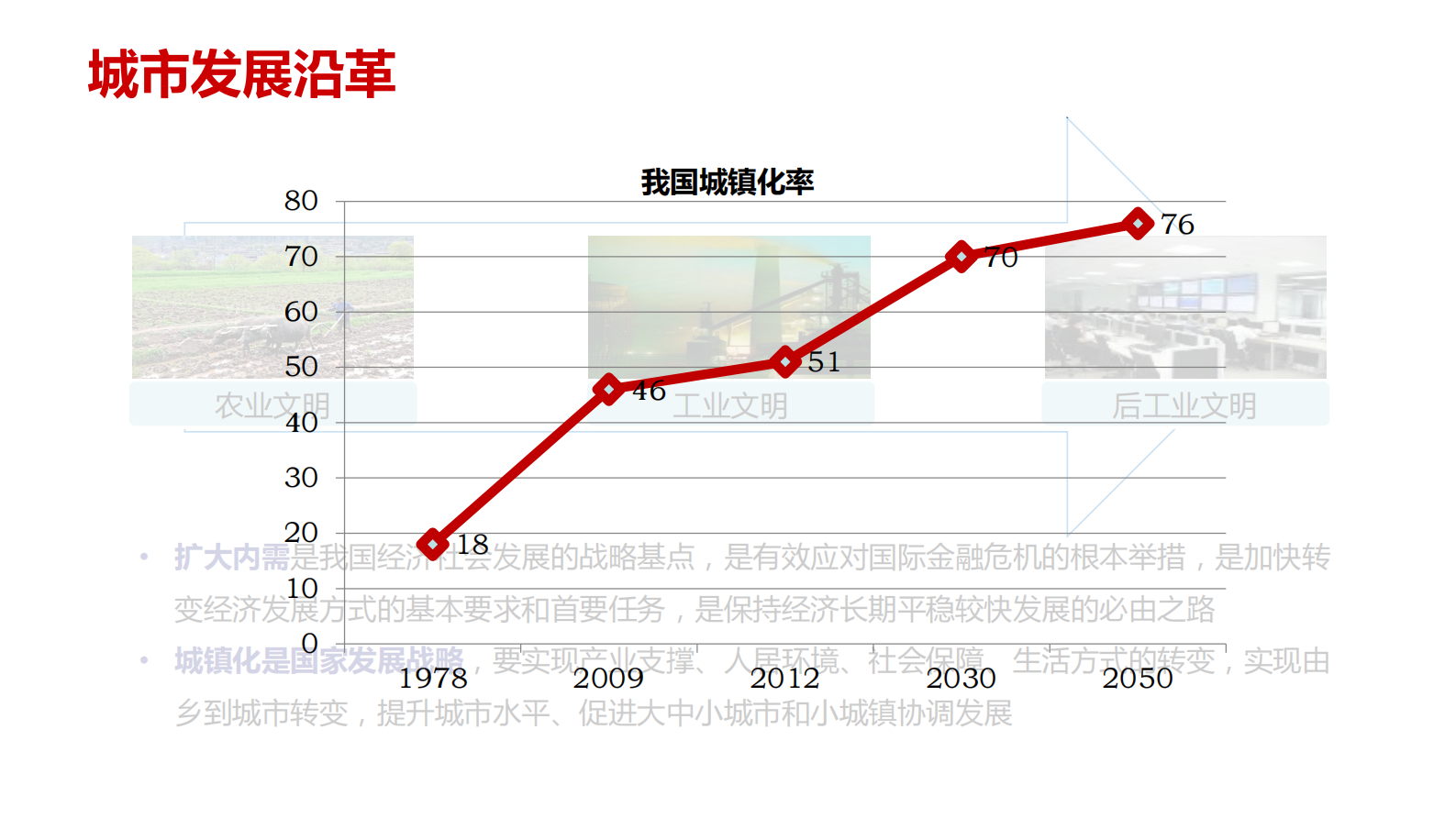 【精品】智慧城市解决方案(117页)PDF 第8页