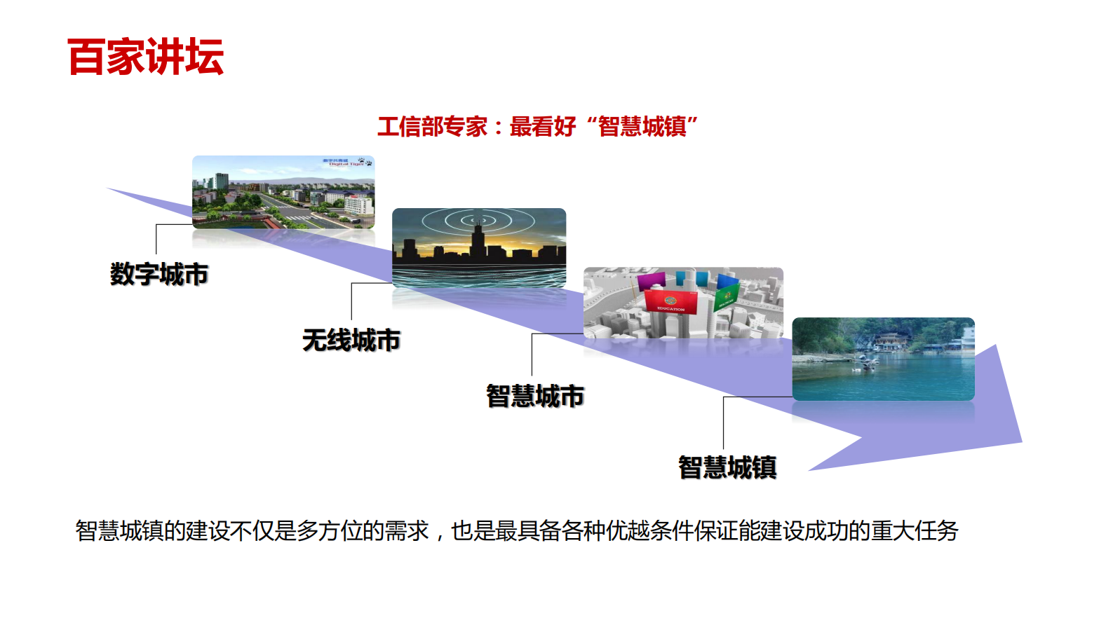 【精品】智慧城市解决方案(117页)PDF 第10页