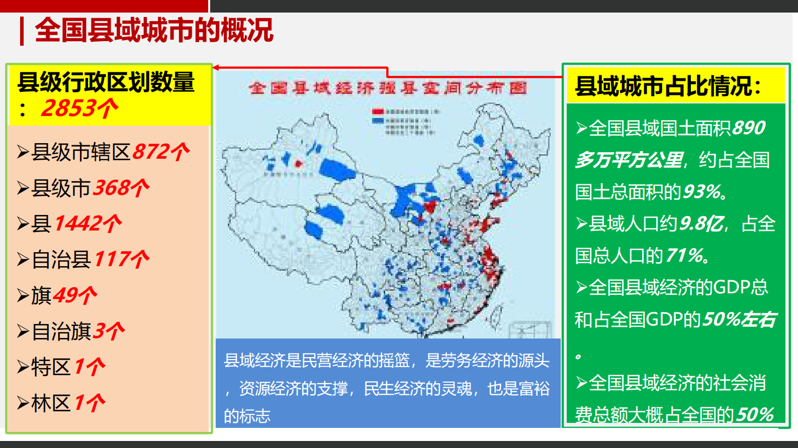 【精品】智慧城市整体建设方案 第3页