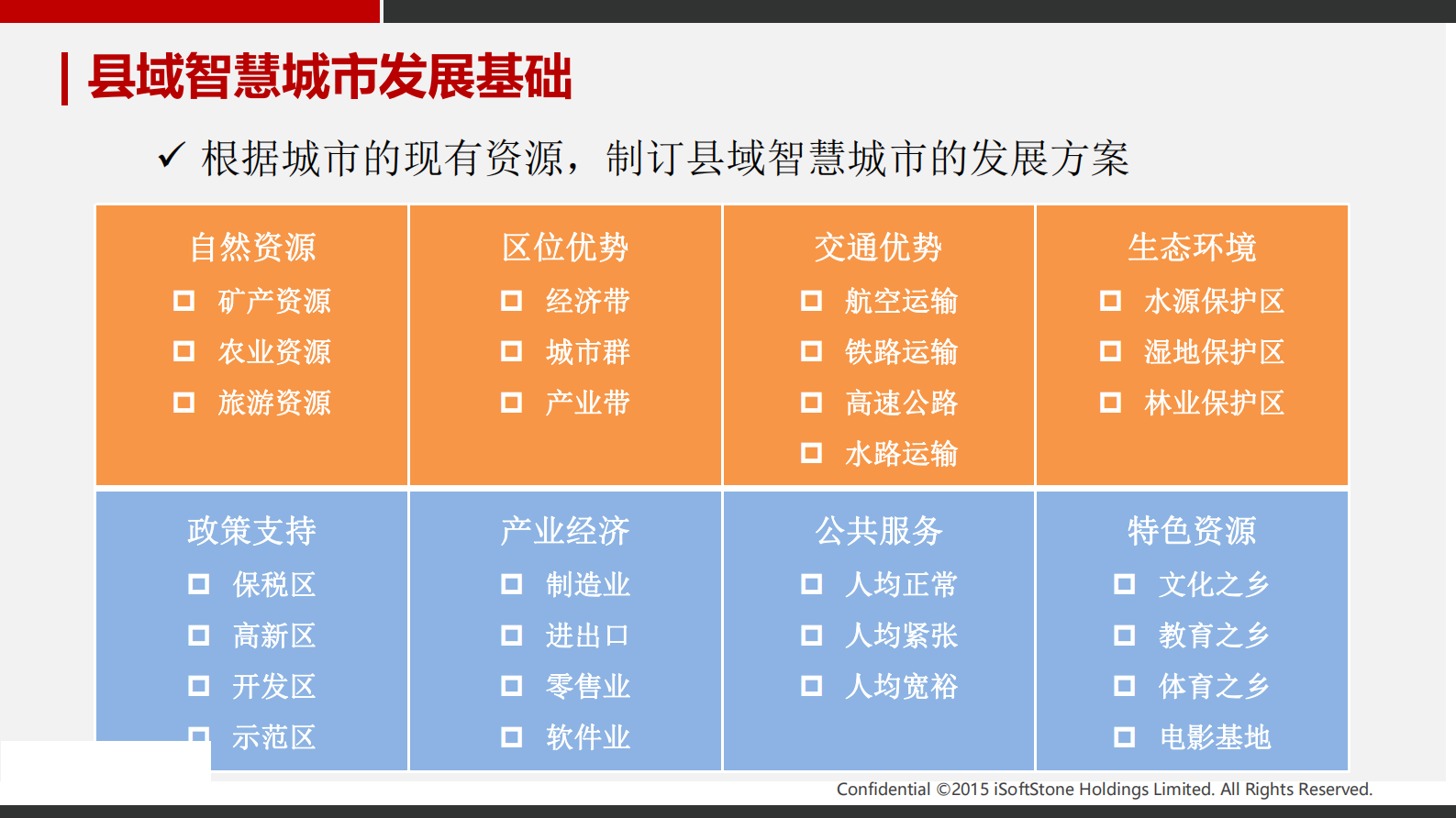 【精品】智慧城市整体建设方案 第9页