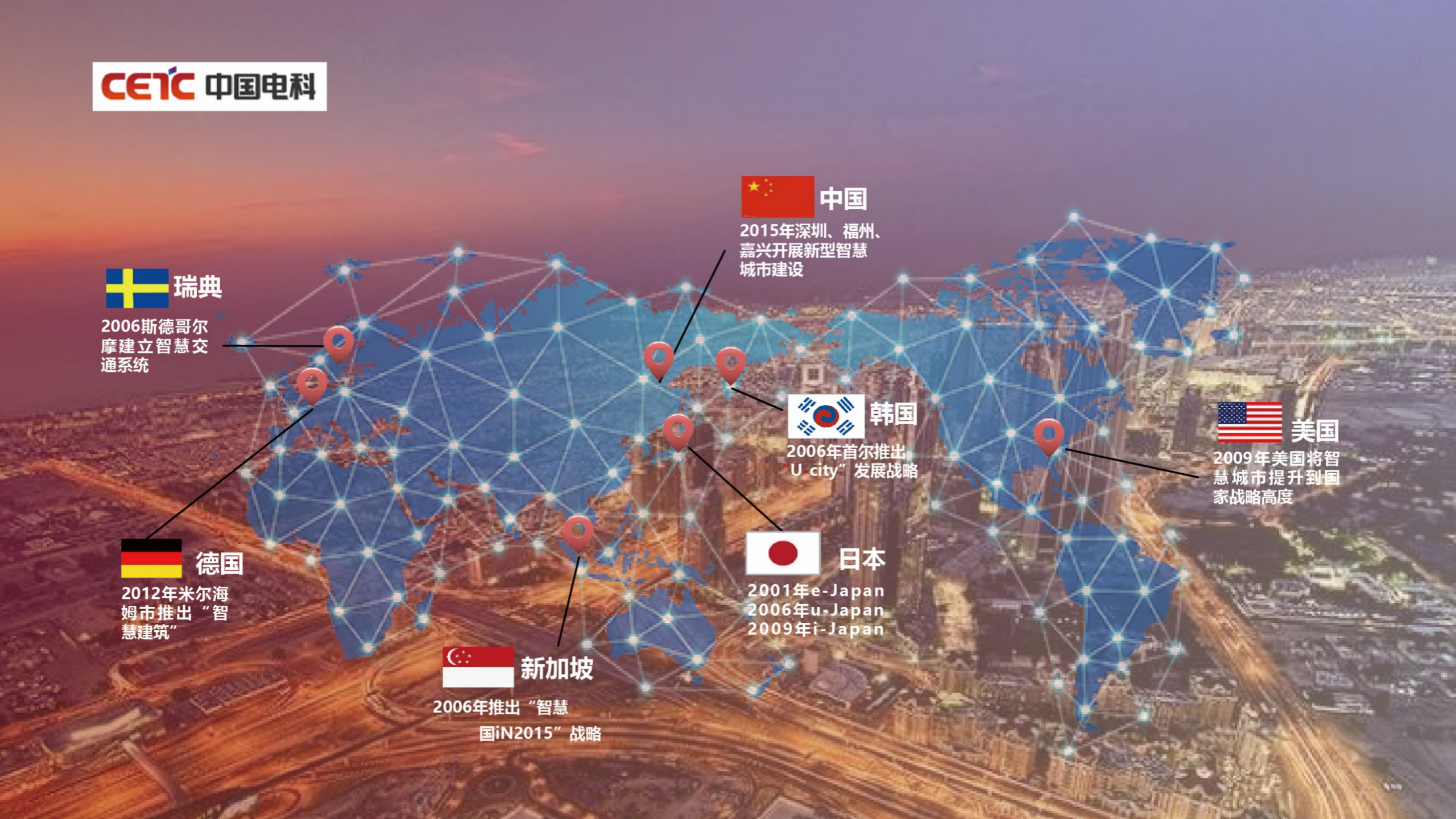 【精品】中国电科智慧城市 第2页