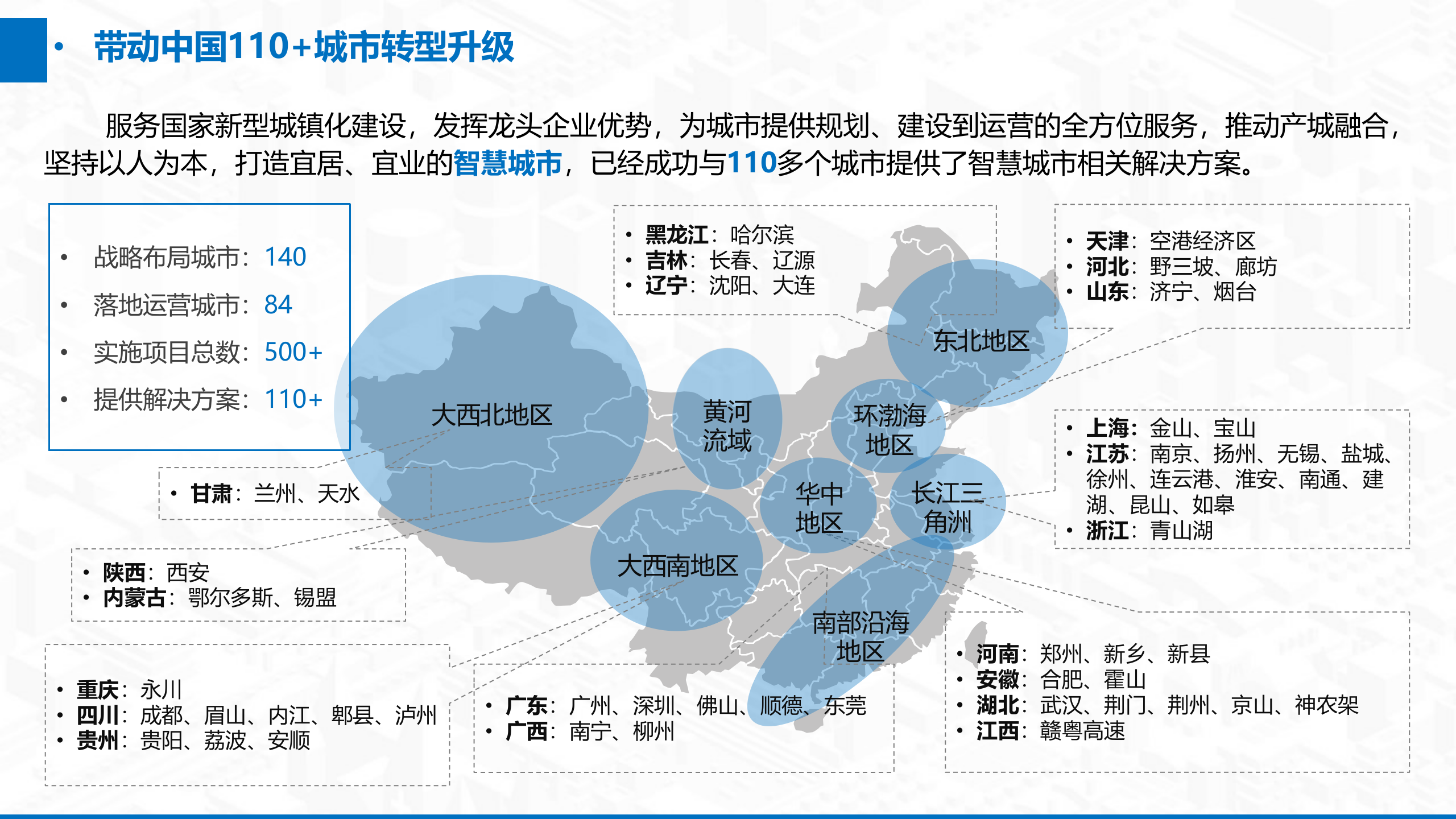 【无锡】基于大数据的新型城市智慧中心建设 第3页
