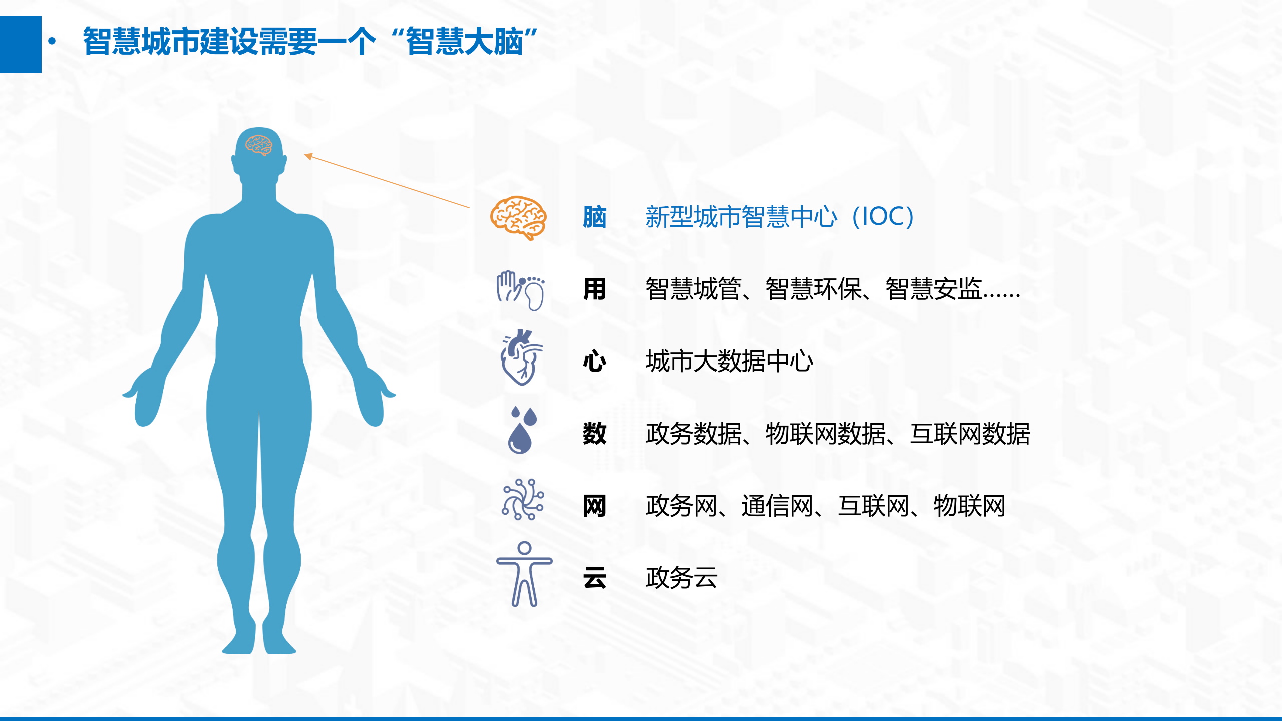 【无锡】基于大数据的新型城市智慧中心建设 第4页
