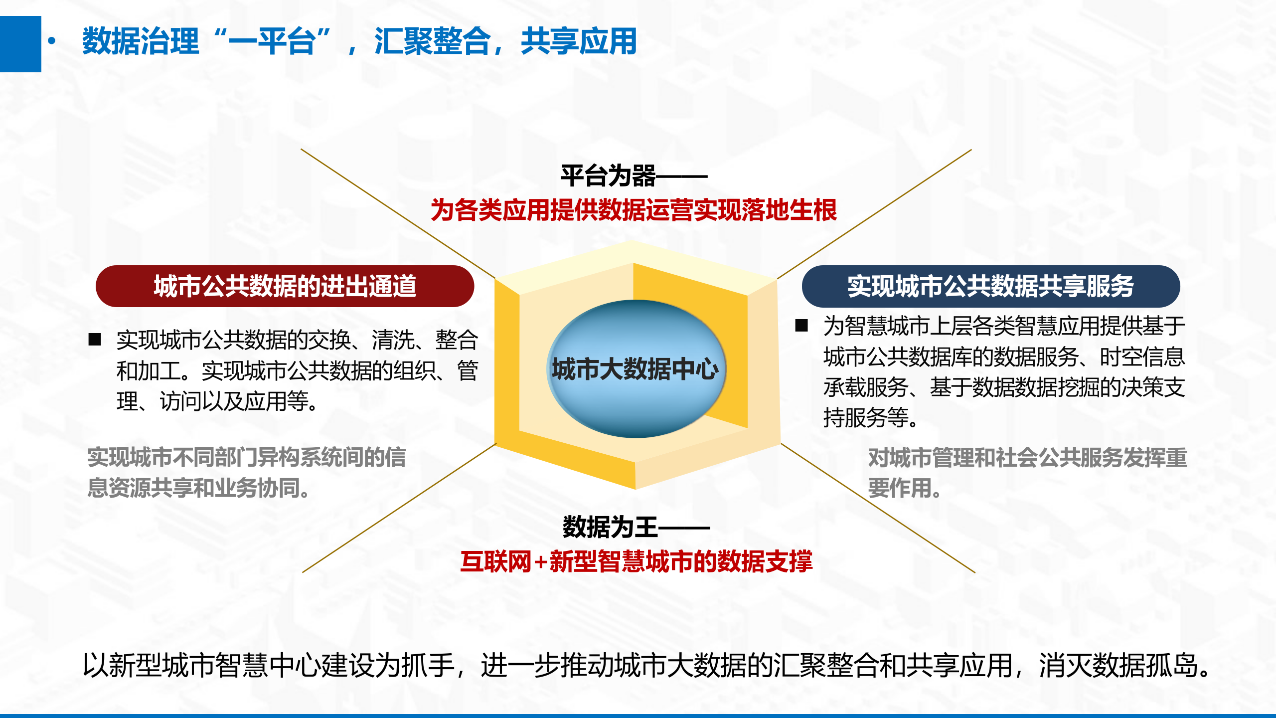 【无锡】基于大数据的新型城市智慧中心建设 第8页