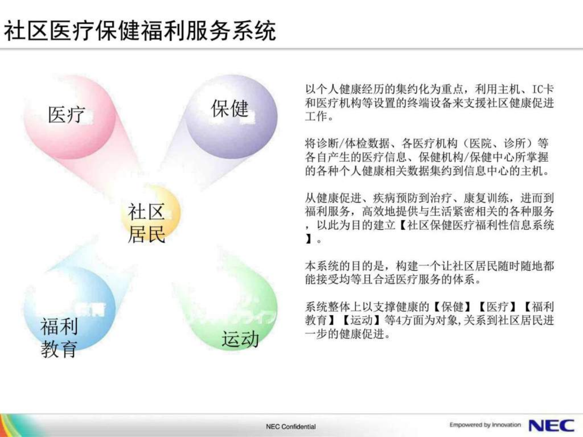 2012年NEC智慧城市解决方案 第5页