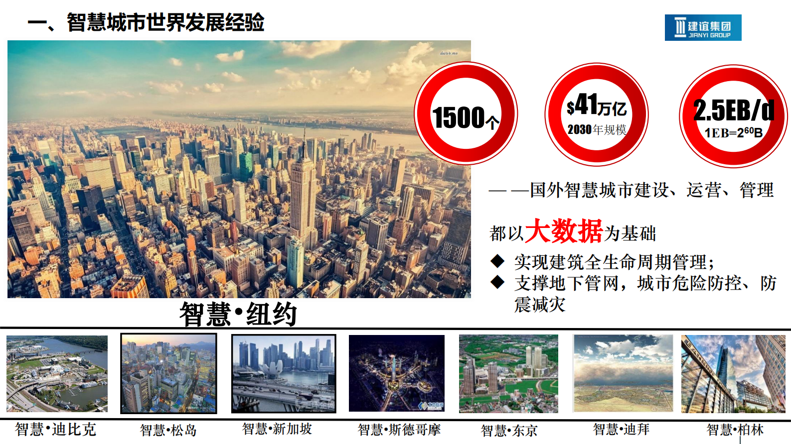 2015年北京建谊集团智慧城市整体解决方案 第2页